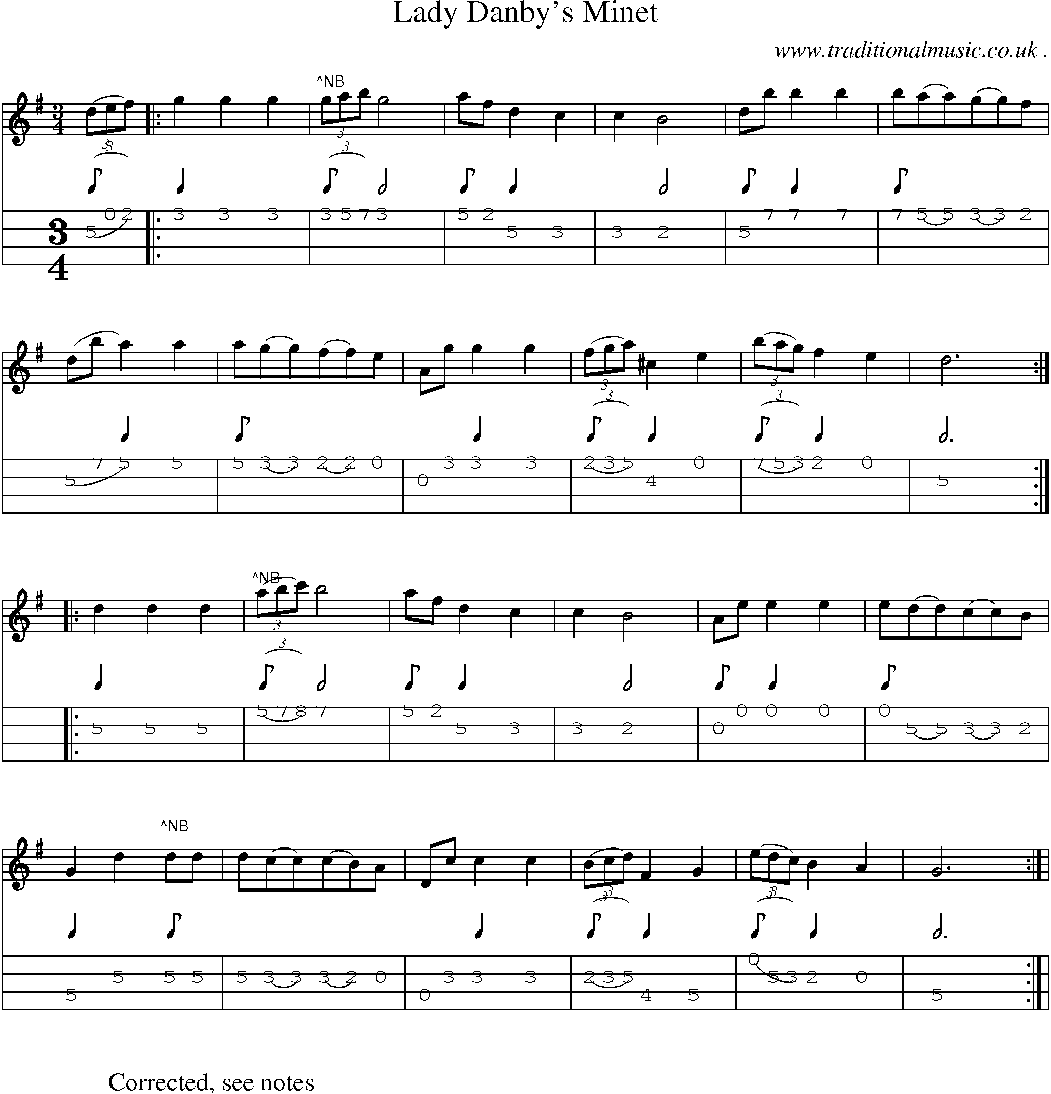 Sheet-Music and Mandolin Tabs for Lady Danbys Minet