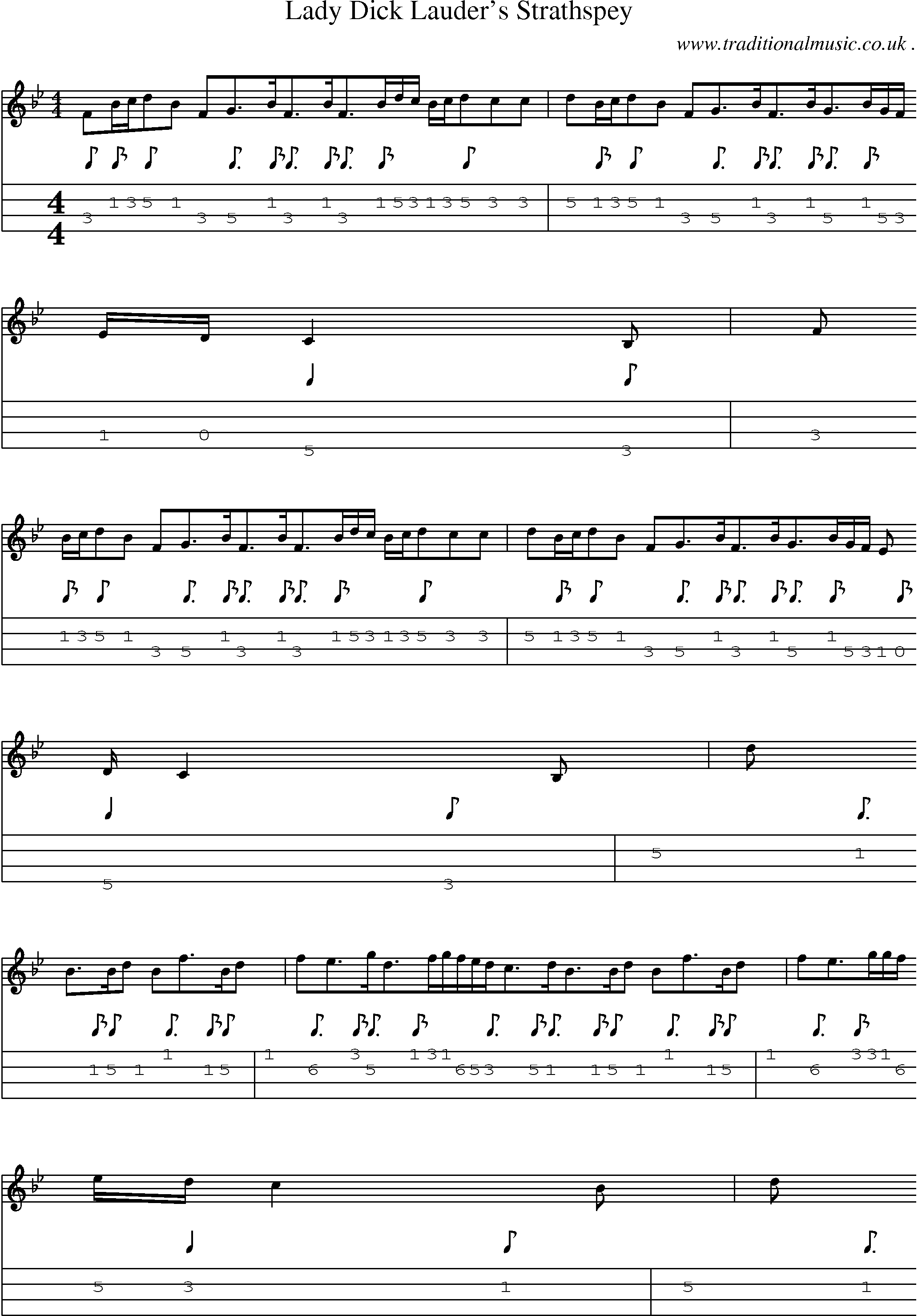 Sheet-Music and Mandolin Tabs for Lady Dick Lauders Strathspey
