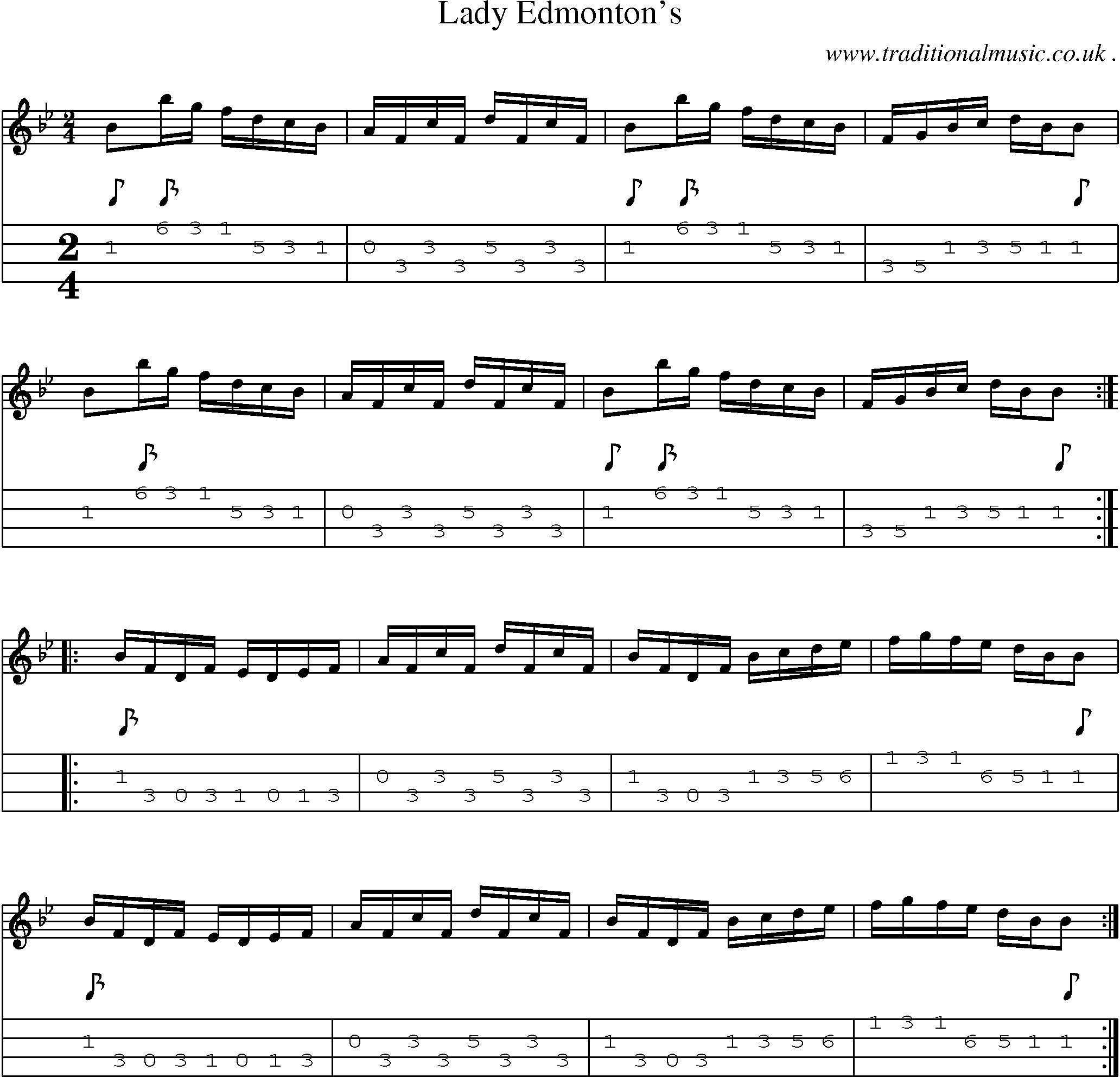 Sheet-Music and Mandolin Tabs for Lady Edmontons