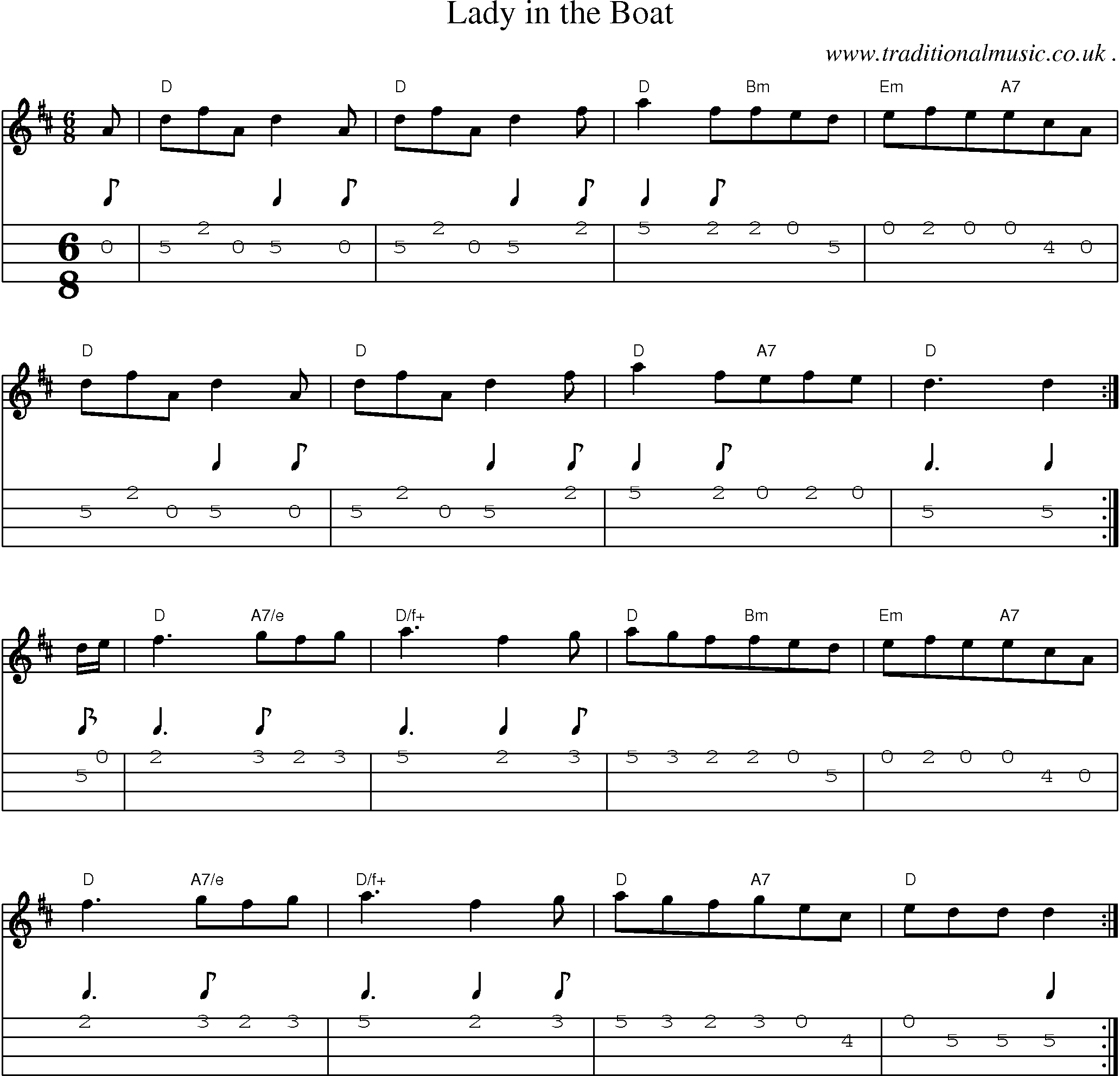 Sheet-Music and Mandolin Tabs for Lady In The Boat