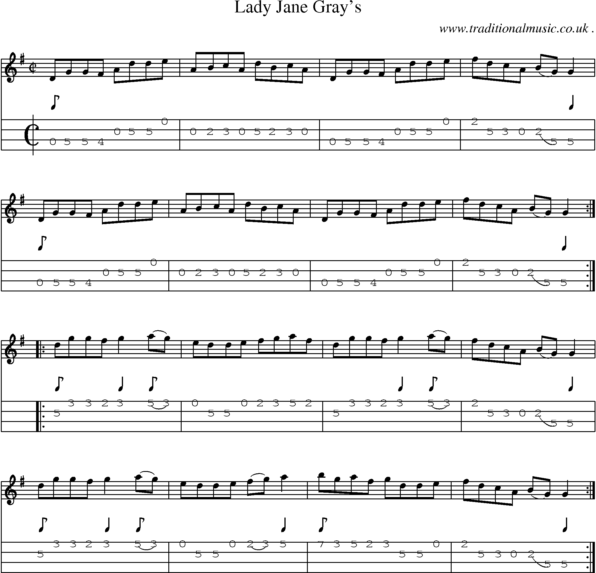 Sheet-Music and Mandolin Tabs for Lady Jane Grays