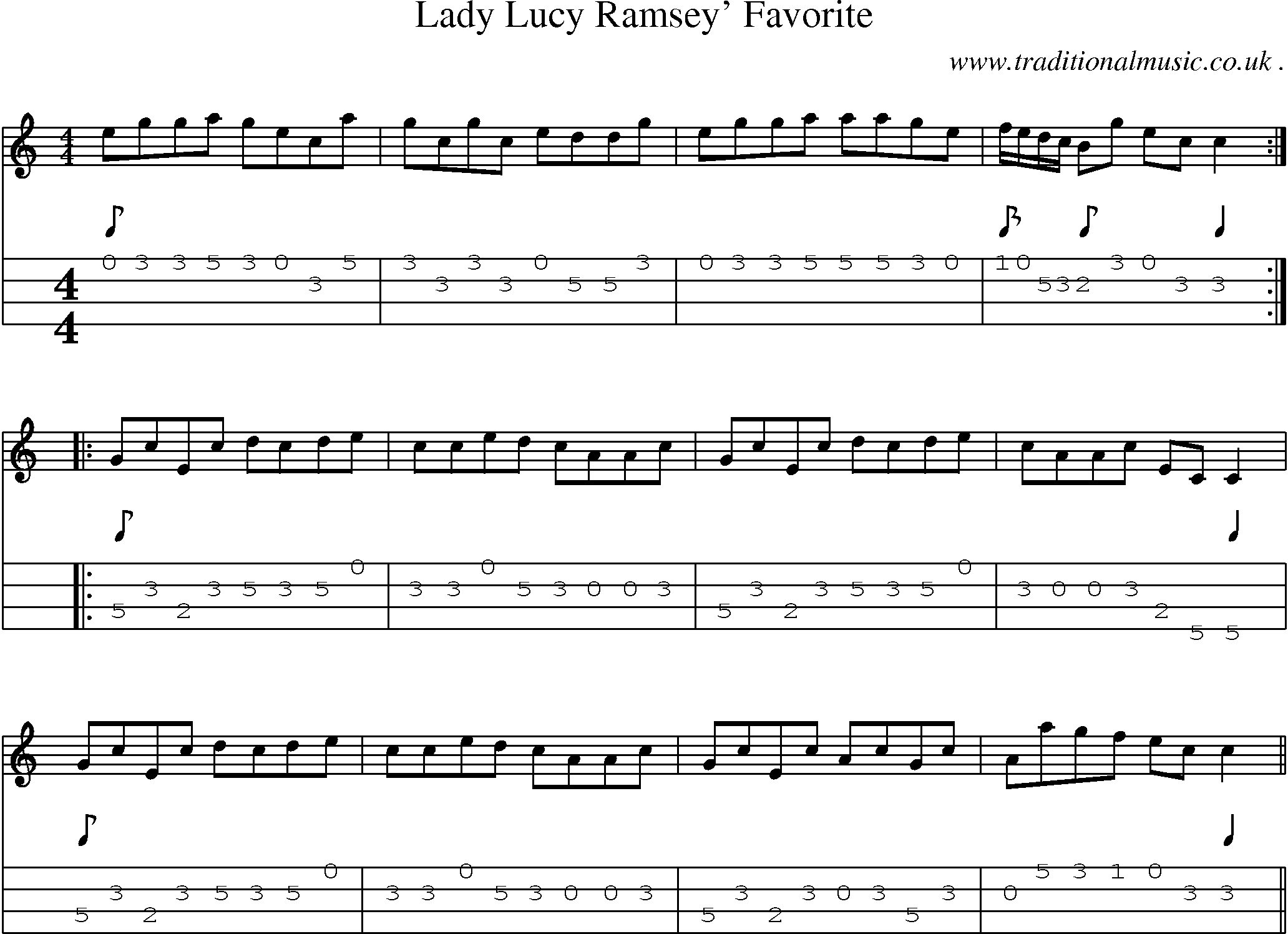 Sheet-Music and Mandolin Tabs for Lady Lucy Ramsey Favorite