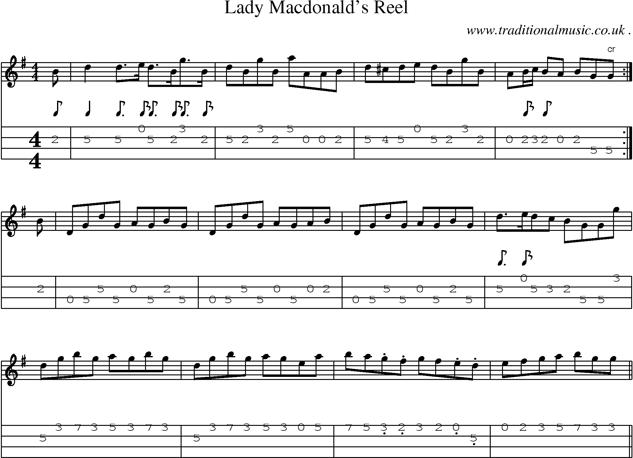 Sheet-Music and Mandolin Tabs for Lady Macdonalds Reel