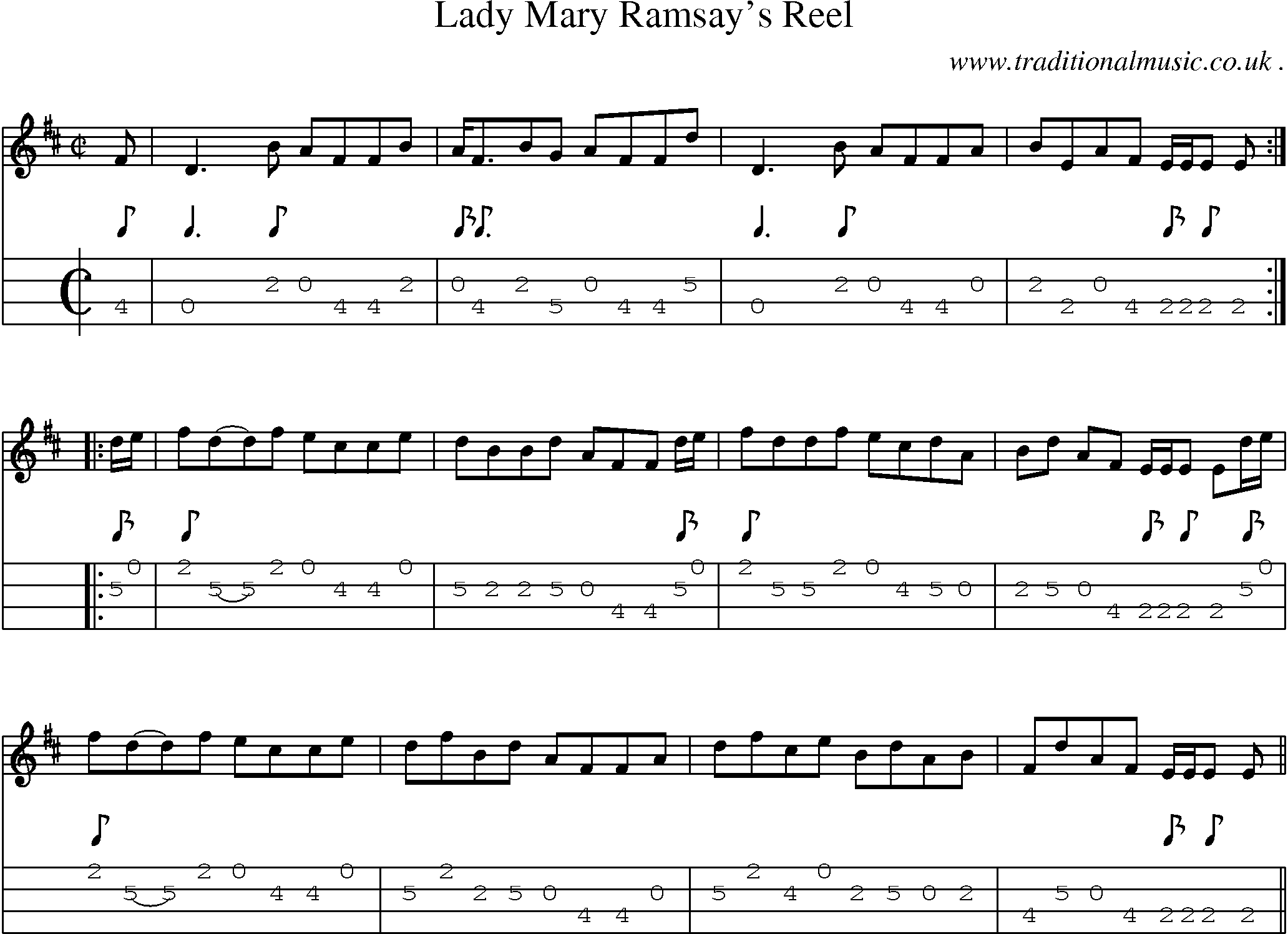 Sheet-Music and Mandolin Tabs for Lady Mary Ramsays Reel