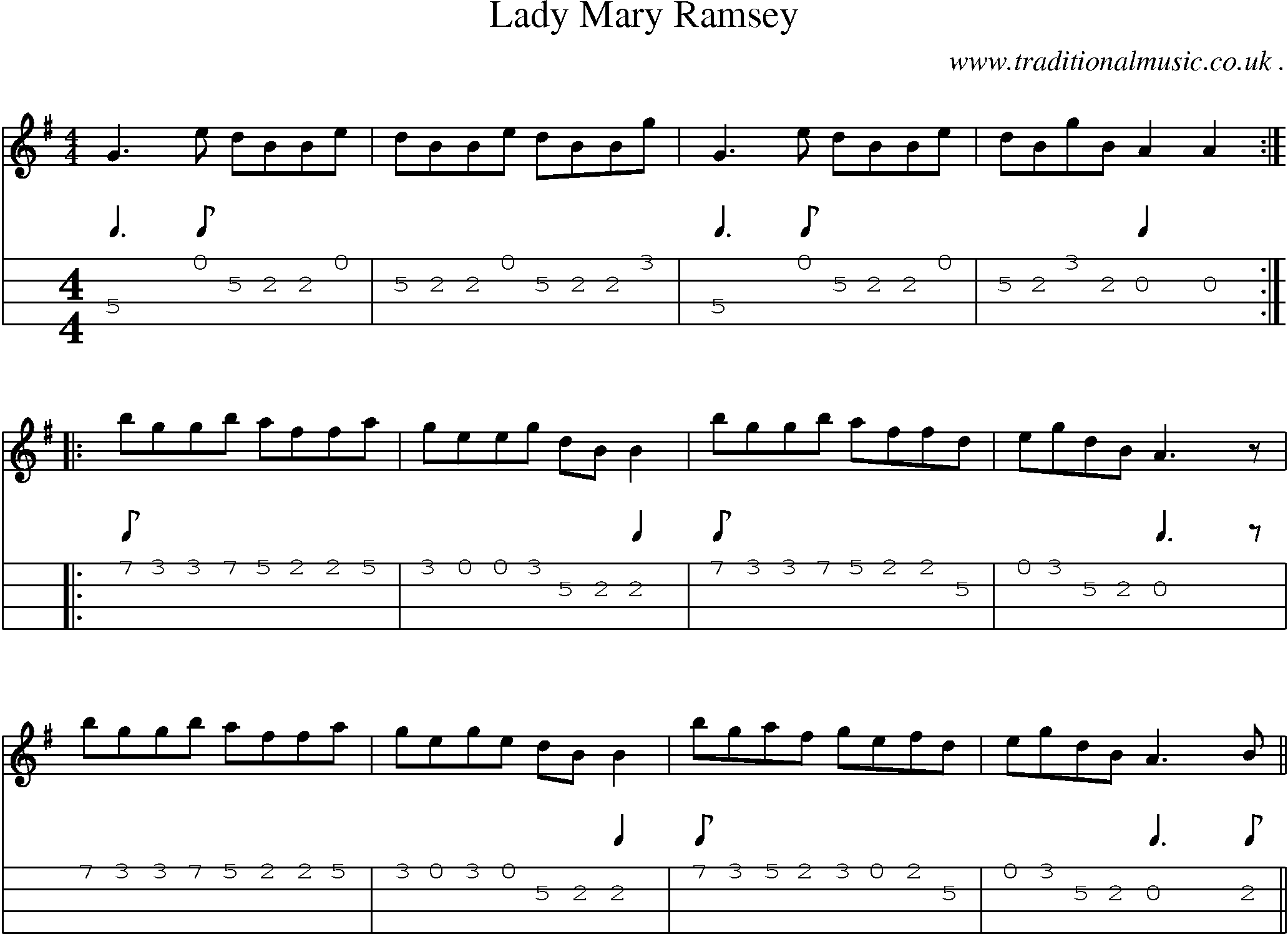 Sheet-Music and Mandolin Tabs for Lady Mary Ramsey