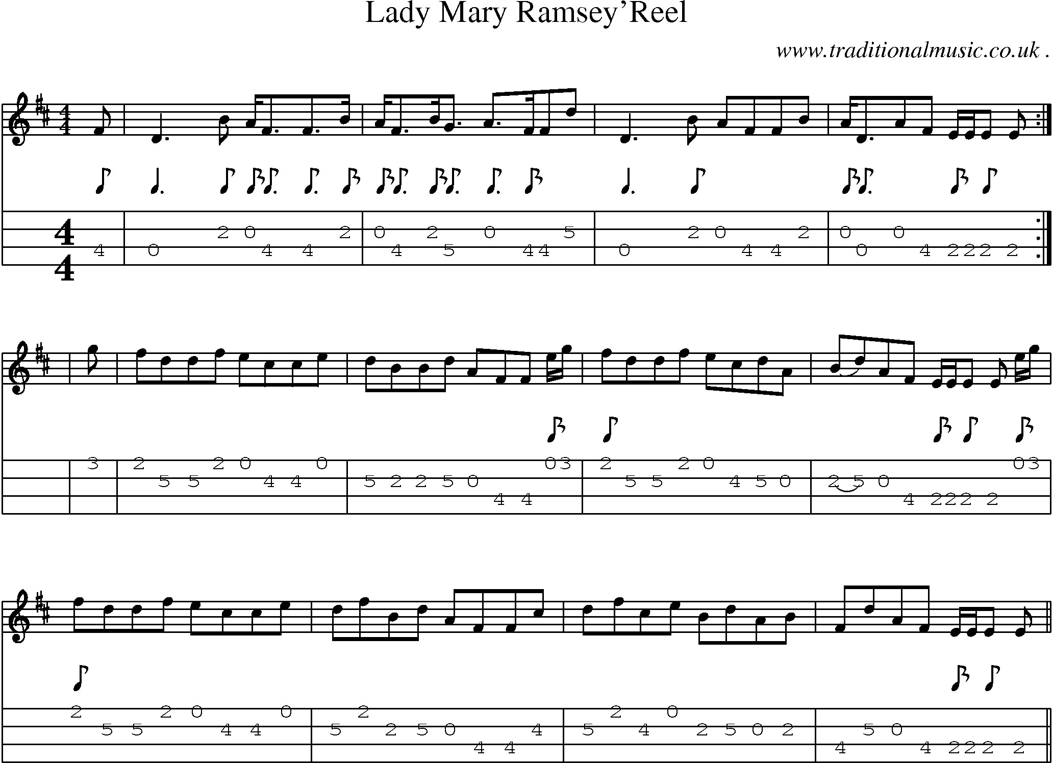 Sheet-Music and Mandolin Tabs for Lady Mary Ramseyreel
