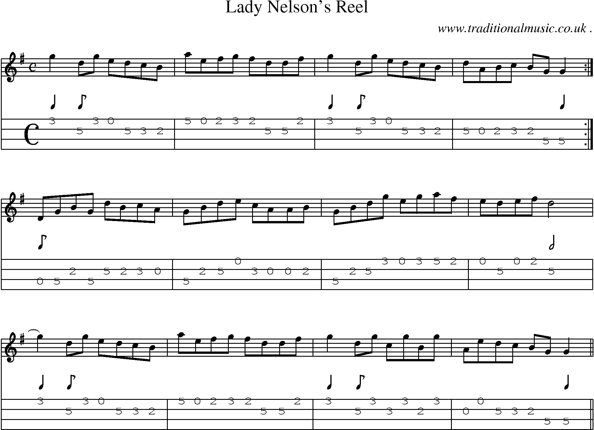 Sheet-Music and Mandolin Tabs for Lady Nelson Reel