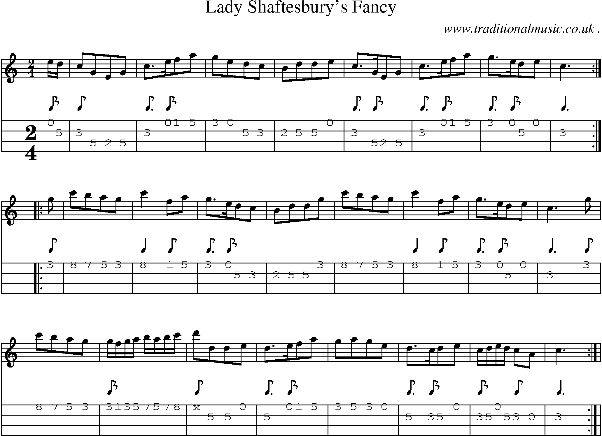 Sheet-Music and Mandolin Tabs for Lady Shaftesburys Fancy