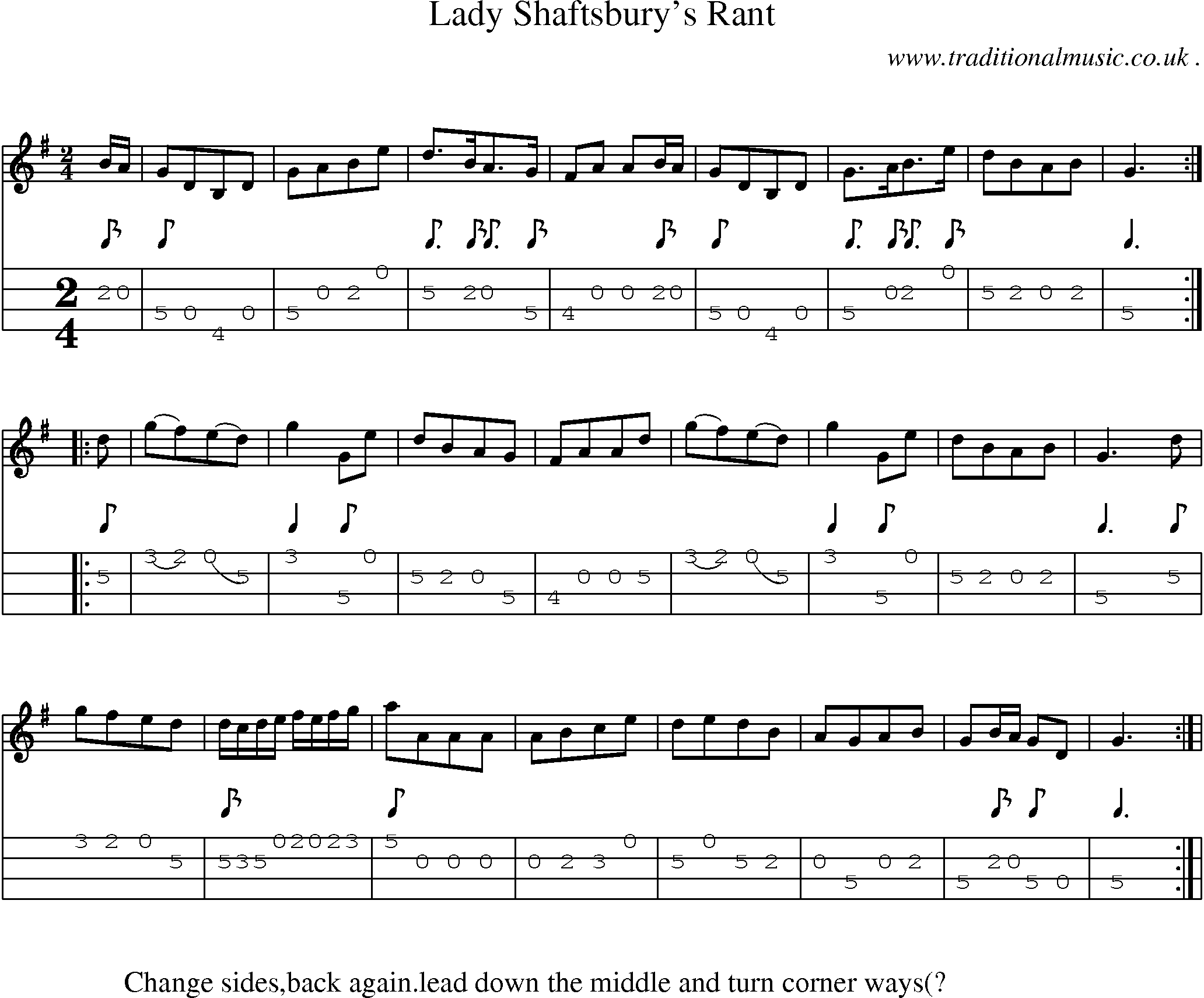 Sheet-Music and Mandolin Tabs for Lady Shaftsburys Rant