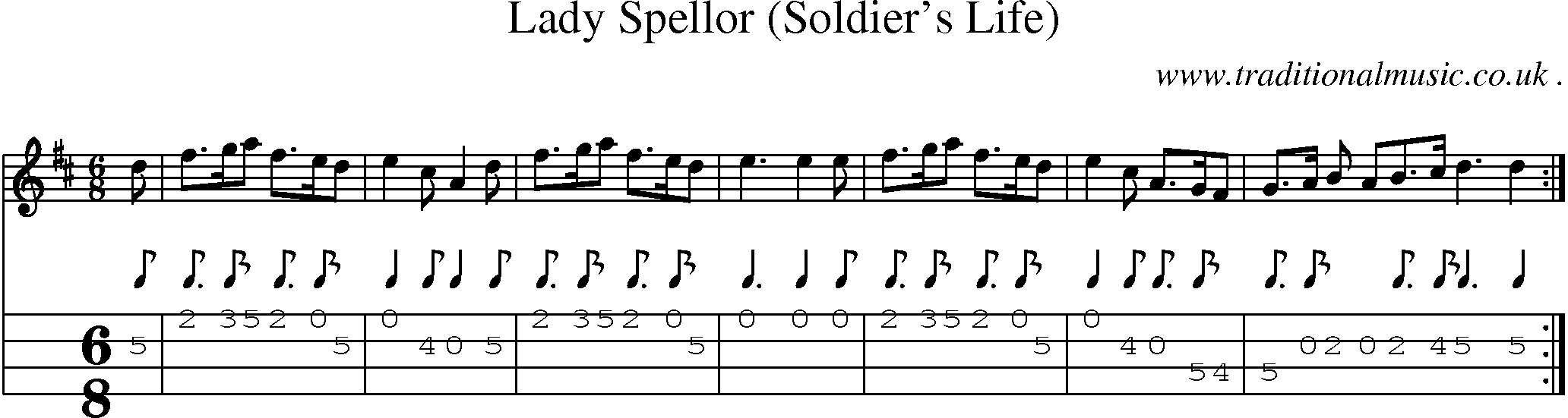 Sheet-Music and Mandolin Tabs for Lady Spellor (soldiers Life)