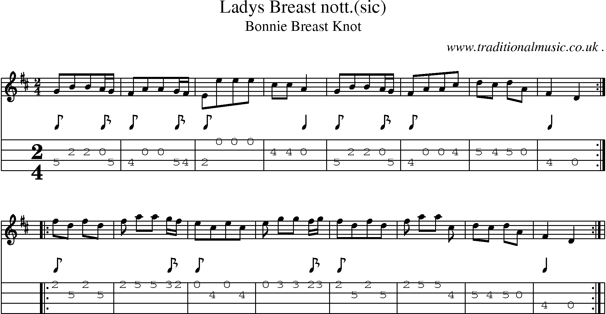 Sheet-Music and Mandolin Tabs for Ladys Breast Nott(sic)