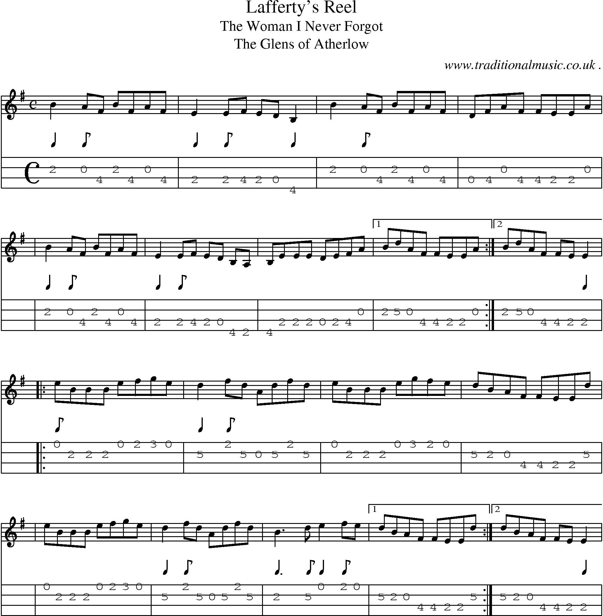 Sheet-Music and Mandolin Tabs for Laffertys Reel