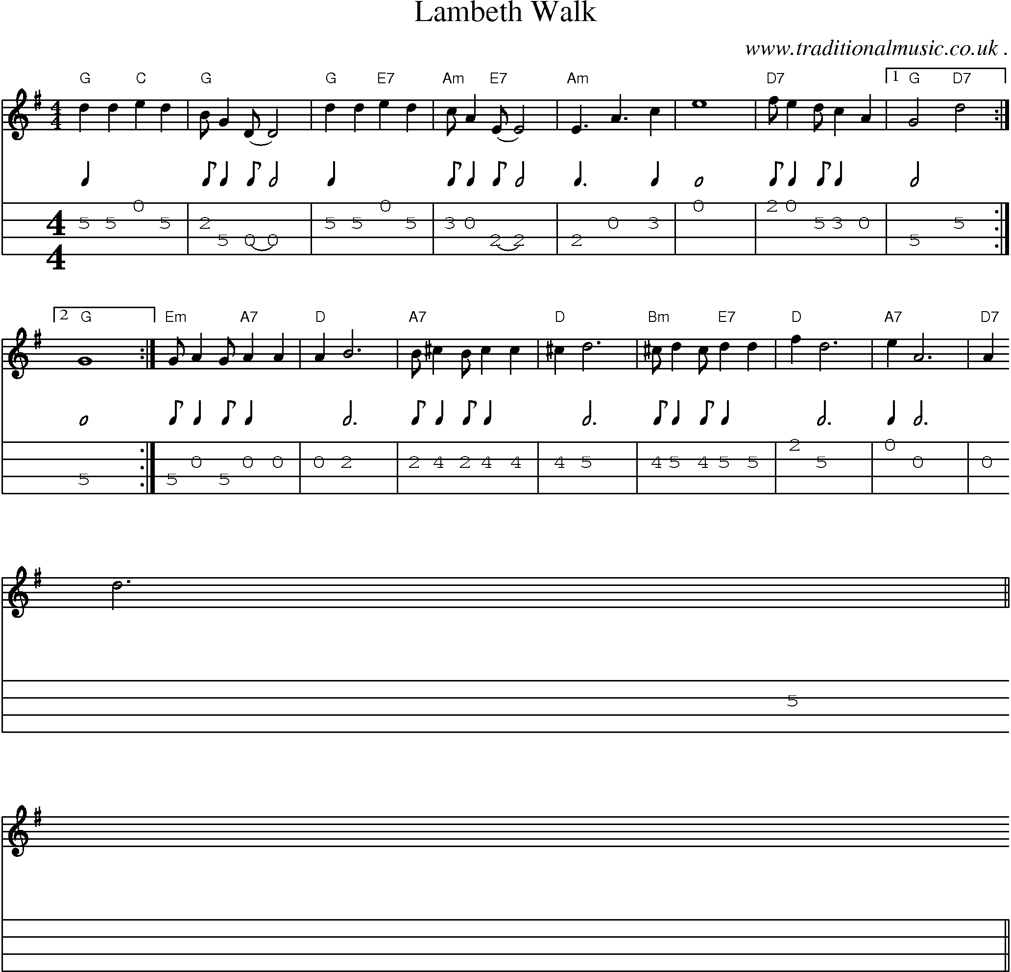 Sheet-Music and Mandolin Tabs for Lambeth Walk