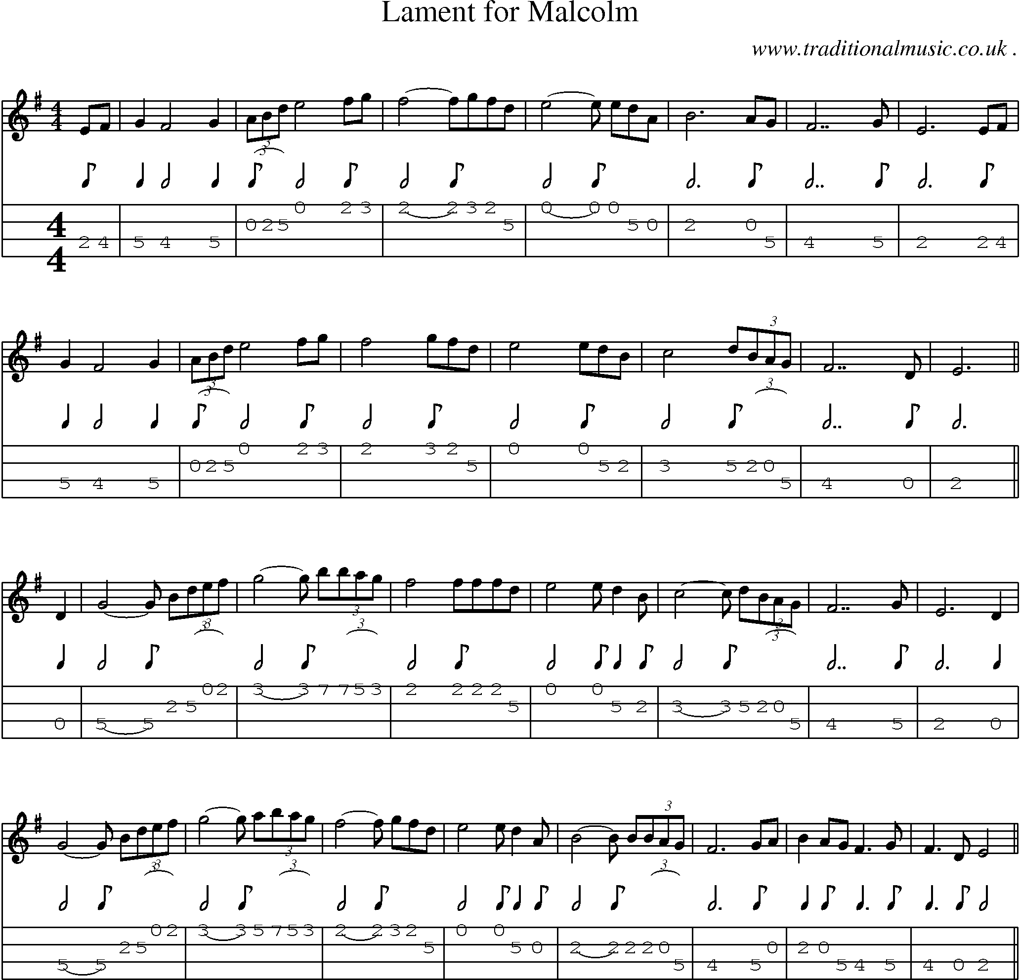 Sheet-Music and Mandolin Tabs for Lament For Malcolm