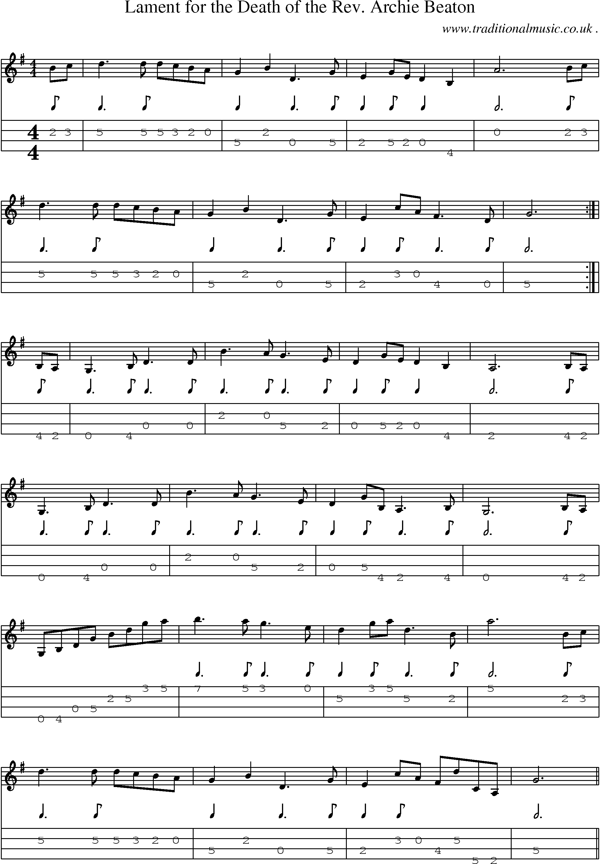 Sheet-Music and Mandolin Tabs for Lament For The Death Of The Rev Archie Beaton