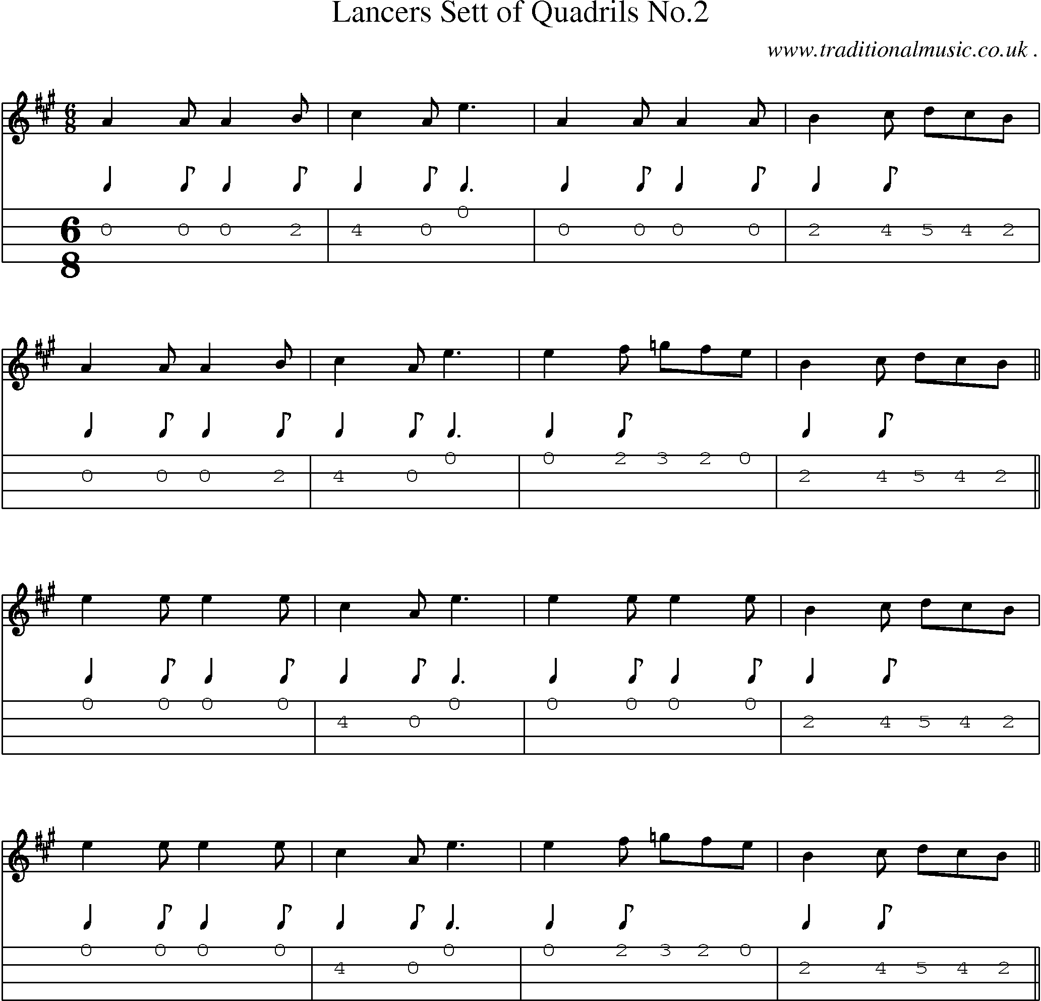 Sheet-Music and Mandolin Tabs for Lancers Sett Of Quadrils No2