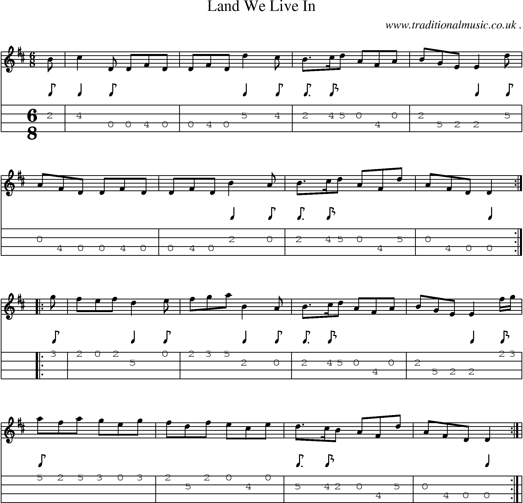 Sheet-Music and Mandolin Tabs for Land We Live In