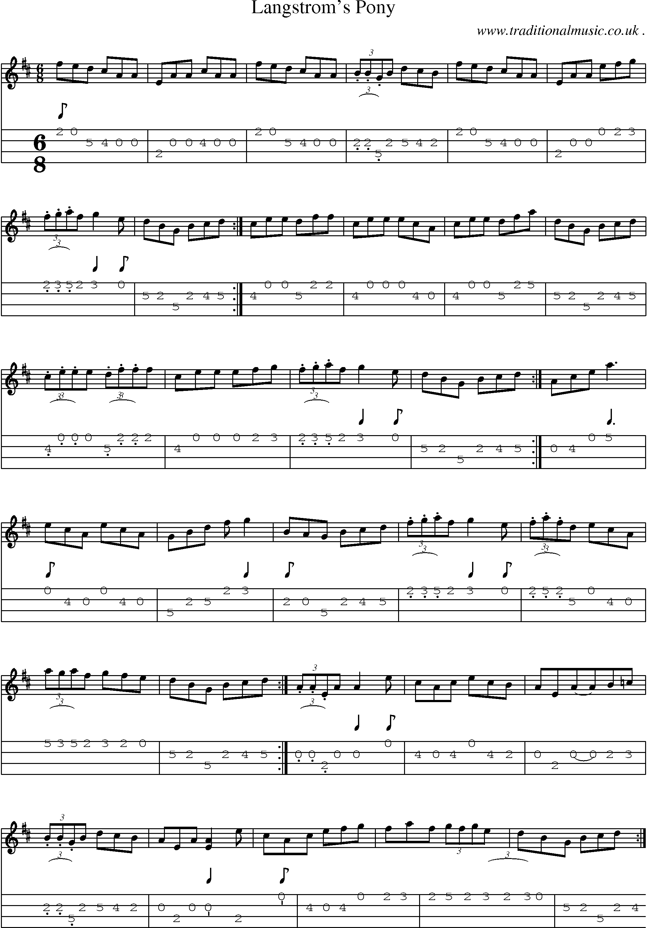Sheet-Music and Mandolin Tabs for Langstroms Pony