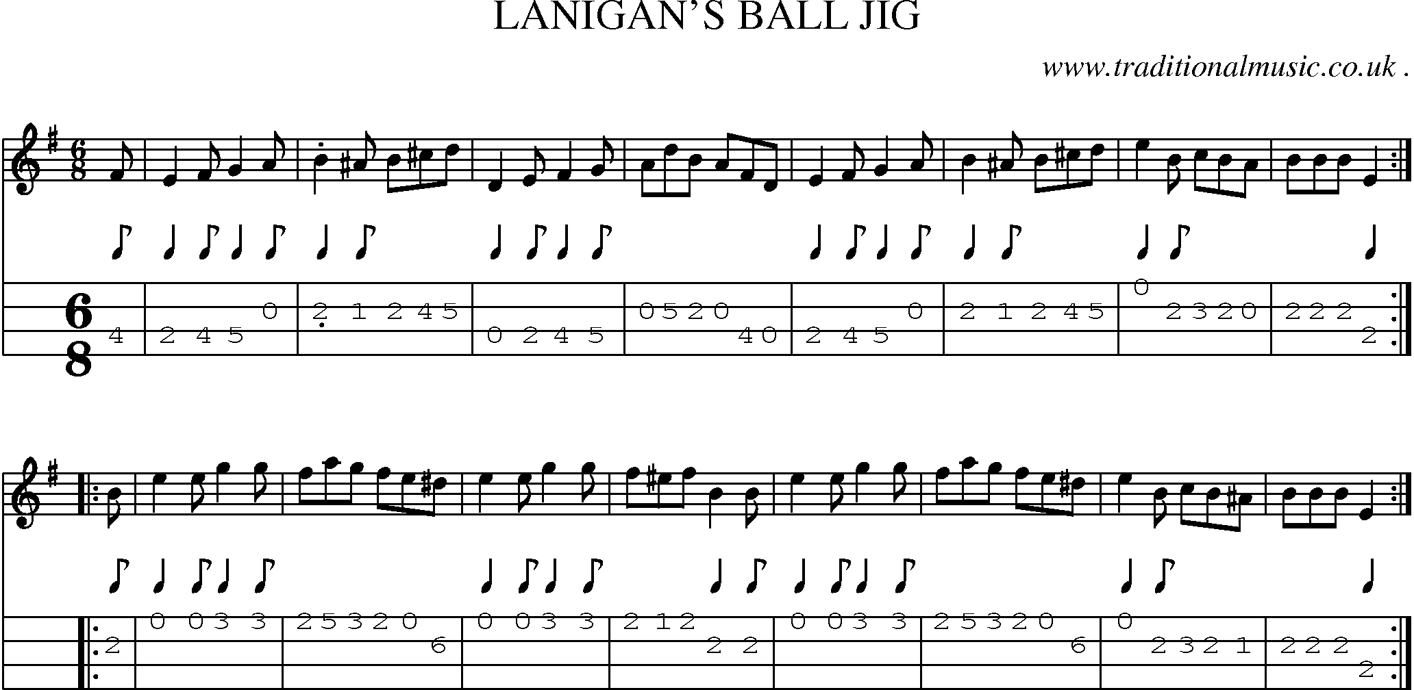 Sheet-Music and Mandolin Tabs for Lanigans Ball Jig