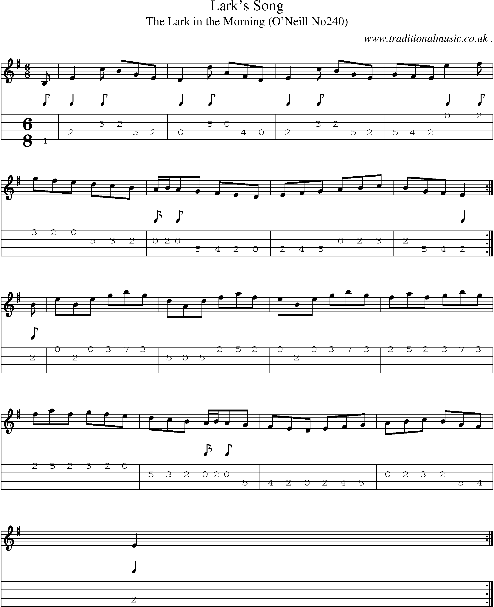 Sheet-Music and Mandolin Tabs for Larks Song