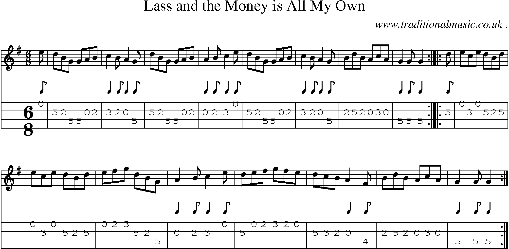 Sheet-Music and Mandolin Tabs for Lass And The Money Is All My Own