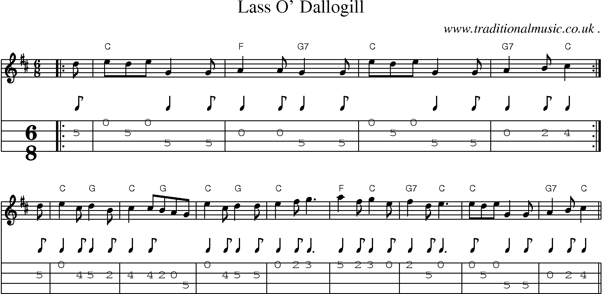 Sheet-Music and Mandolin Tabs for Lass O Dallogill