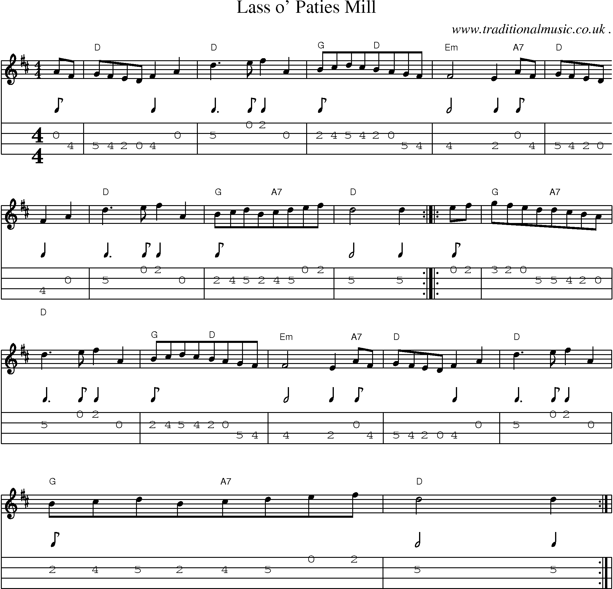 Sheet-Music and Mandolin Tabs for Lass O Paties Mill