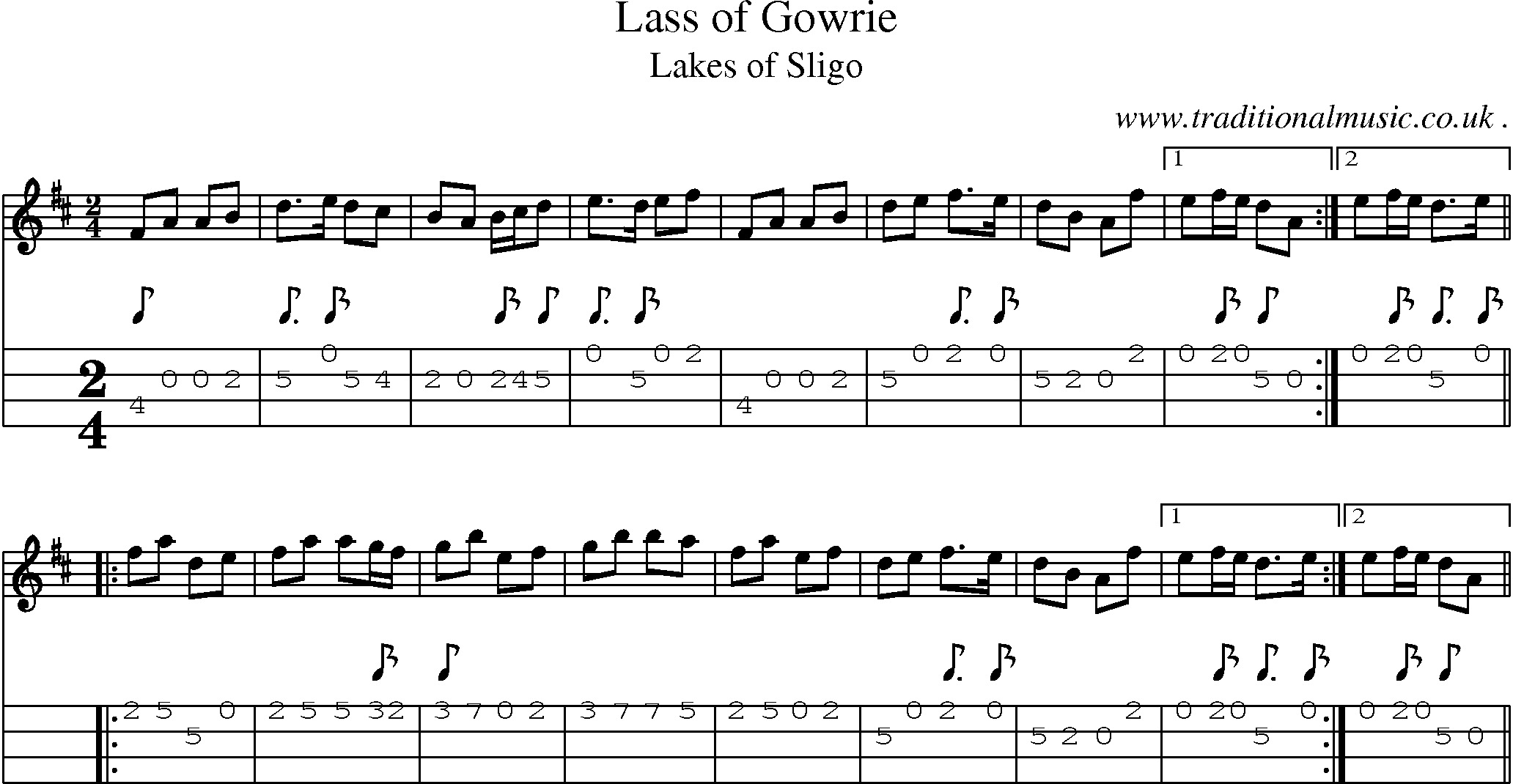 Sheet-Music and Mandolin Tabs for Lass Of Gowrie