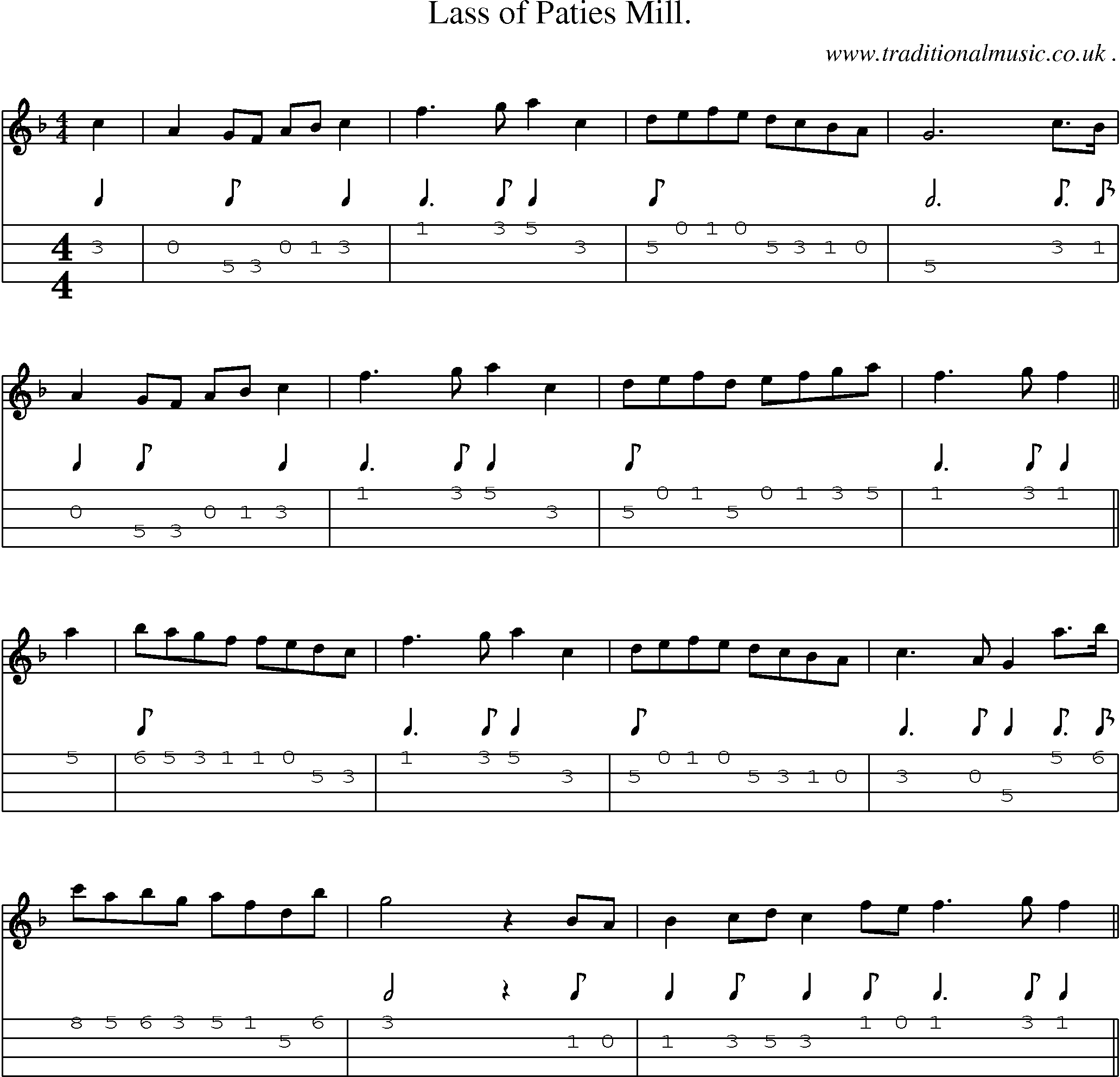 Sheet-Music and Mandolin Tabs for Lass Of Paties Mill