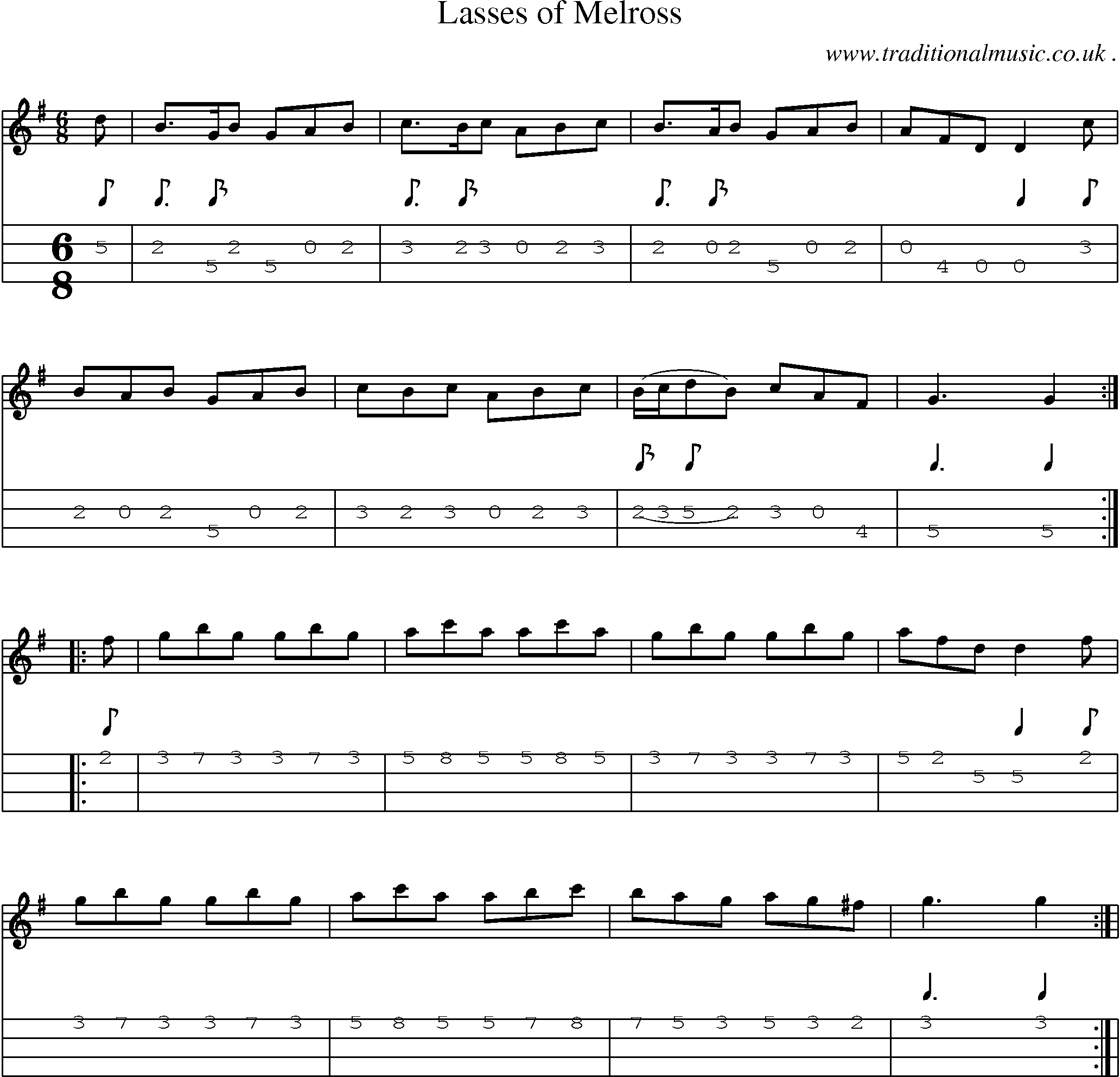 Sheet-Music and Mandolin Tabs for Lasses Of Melross
