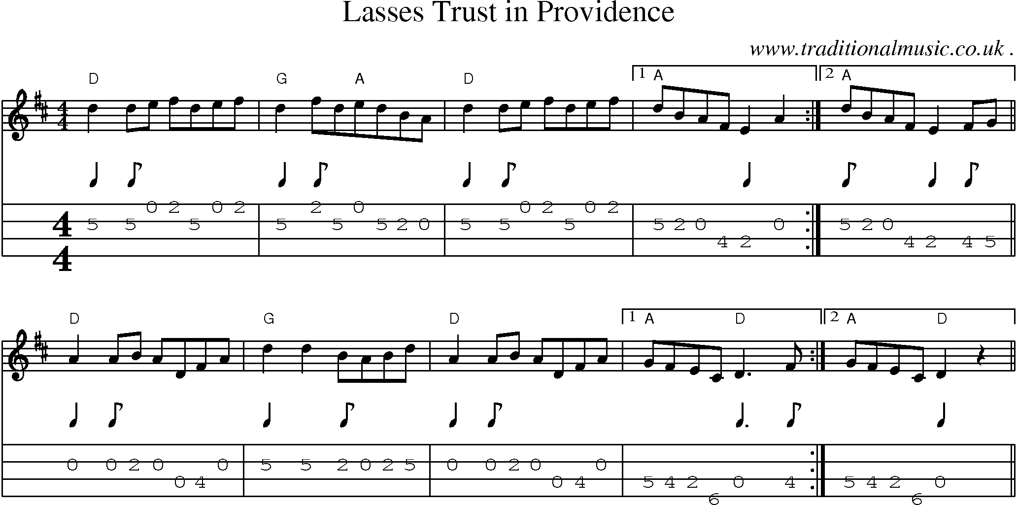 Sheet-Music and Mandolin Tabs for Lasses Trust In Providence