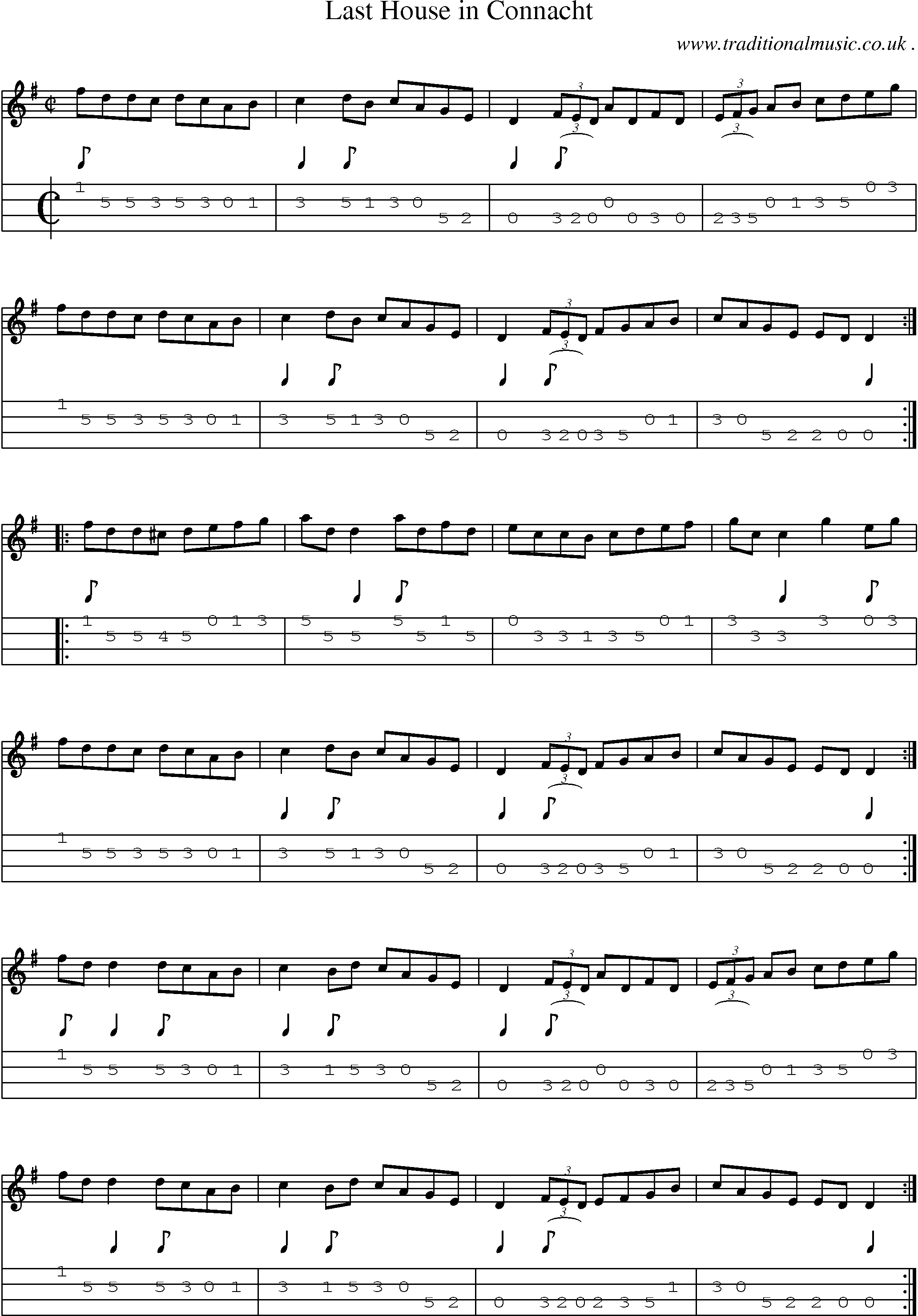 Sheet-Music and Mandolin Tabs for Last House In Connacht