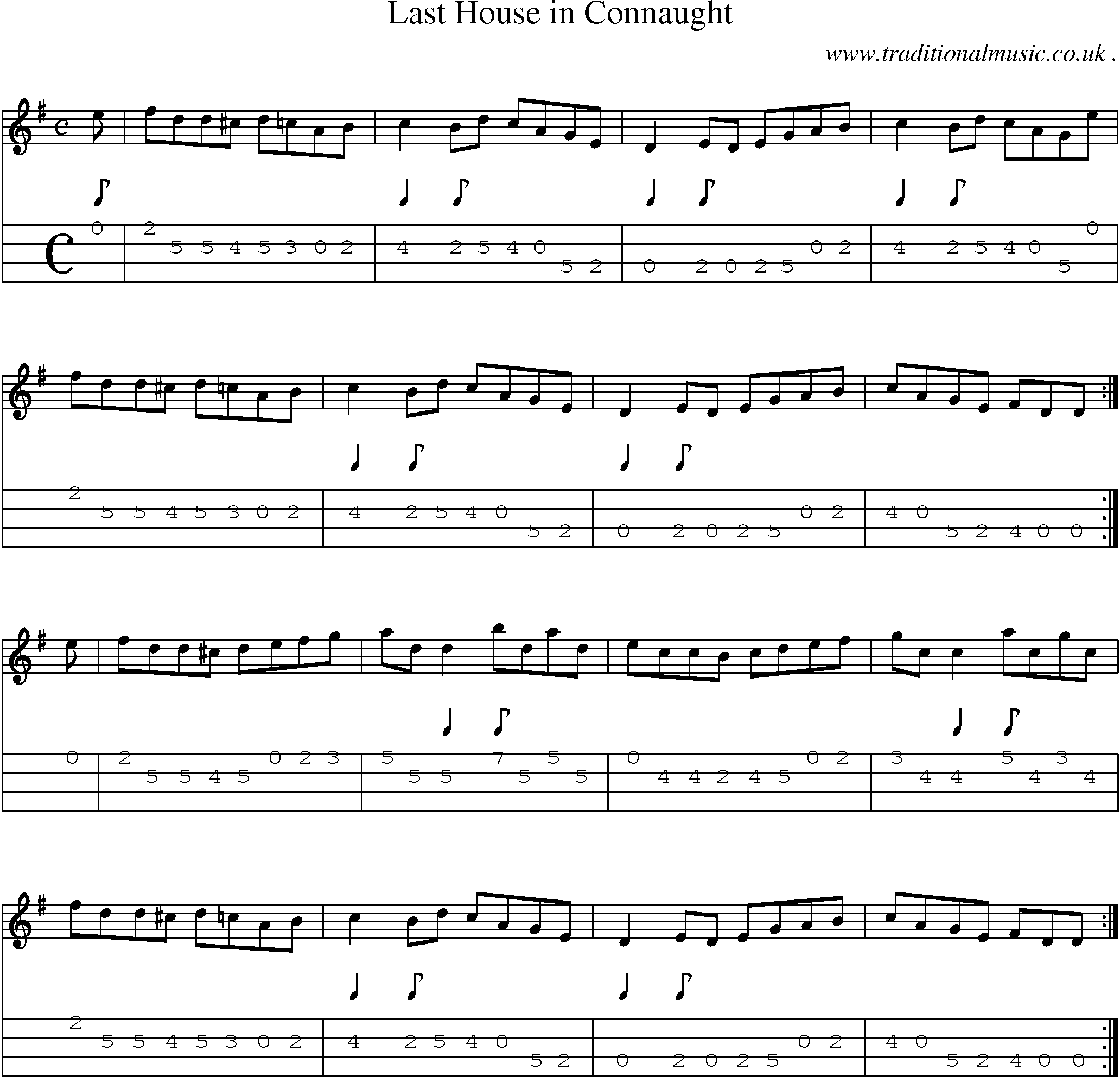 Sheet-Music and Mandolin Tabs for Last House In Connaught