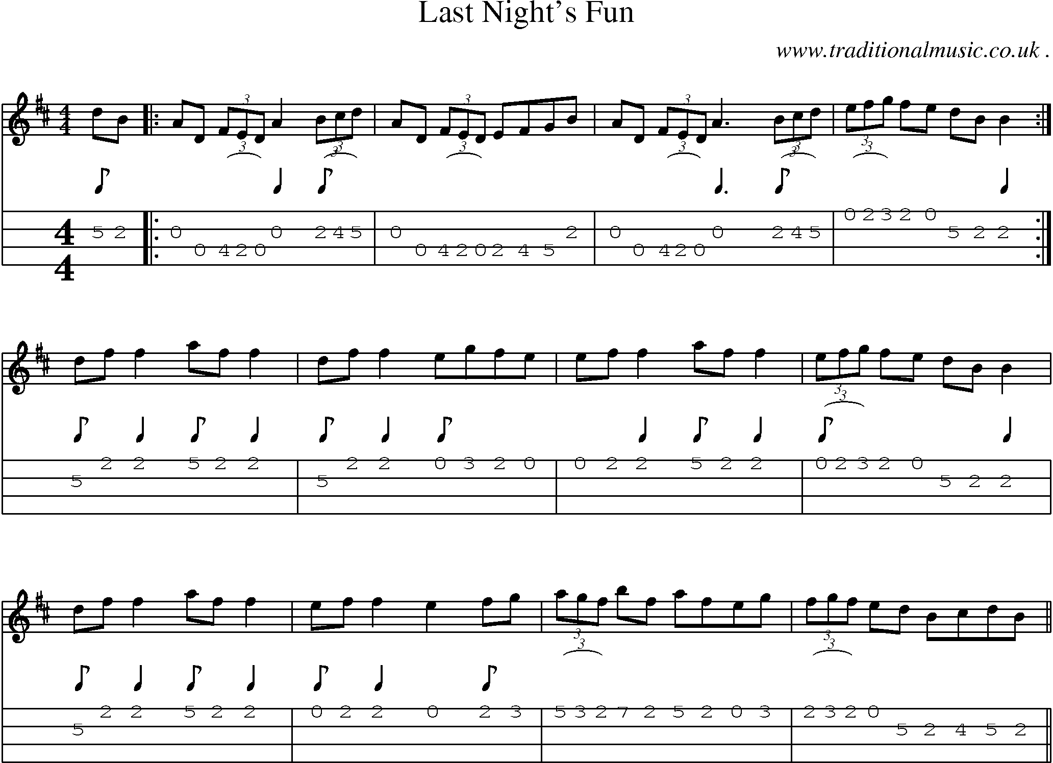 Sheet-Music and Mandolin Tabs for Last Nights Fun