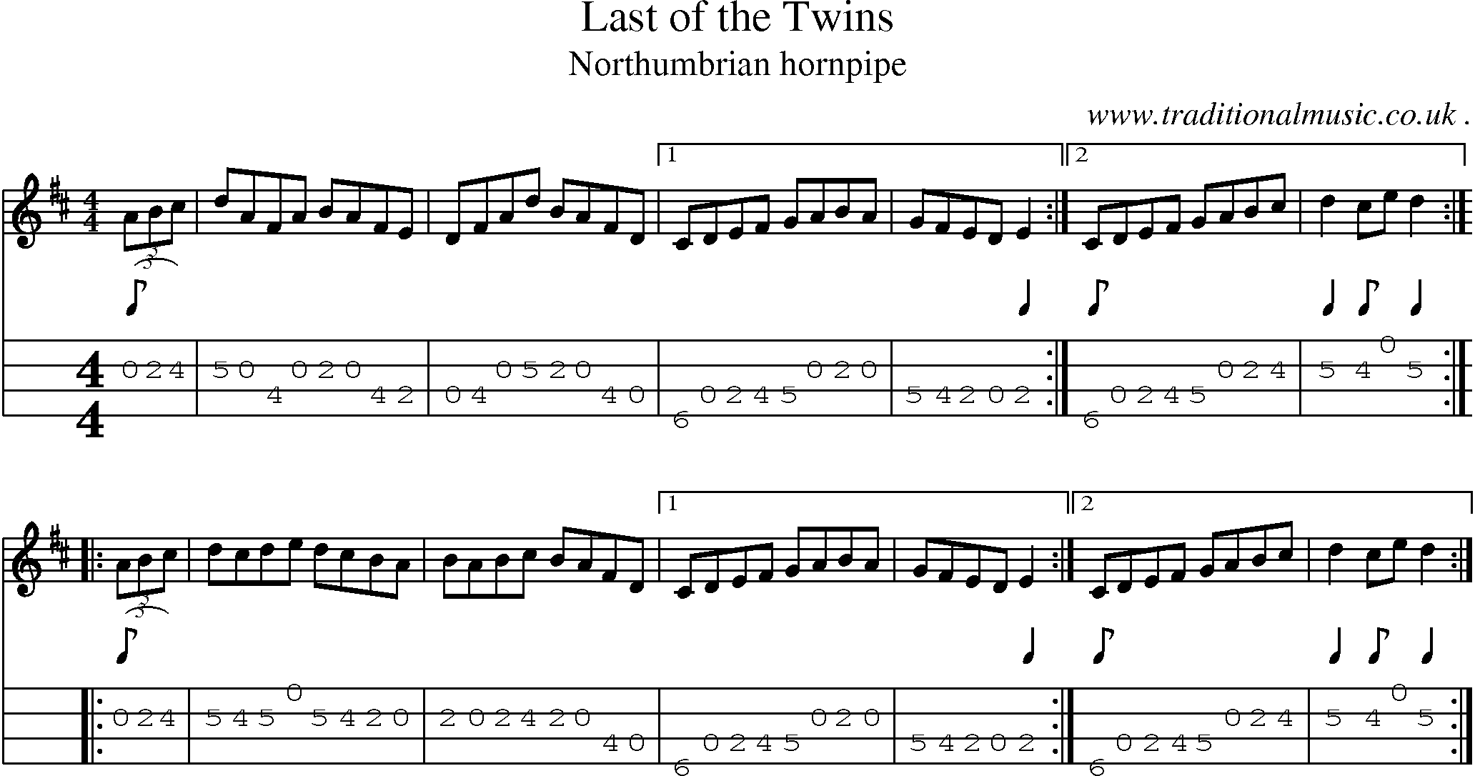 Sheet-Music and Mandolin Tabs for Last Of The Twins