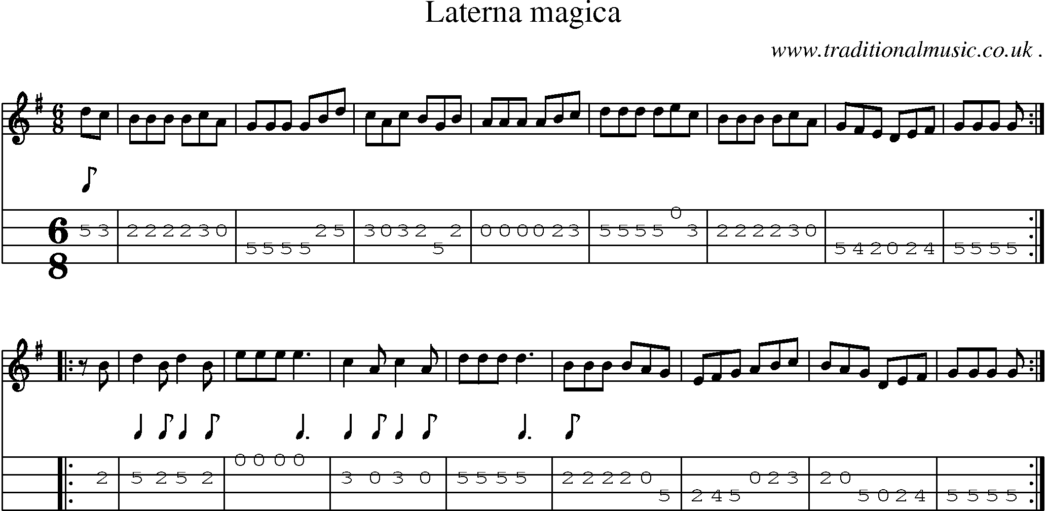 Sheet-Music and Mandolin Tabs for Laterna Magica