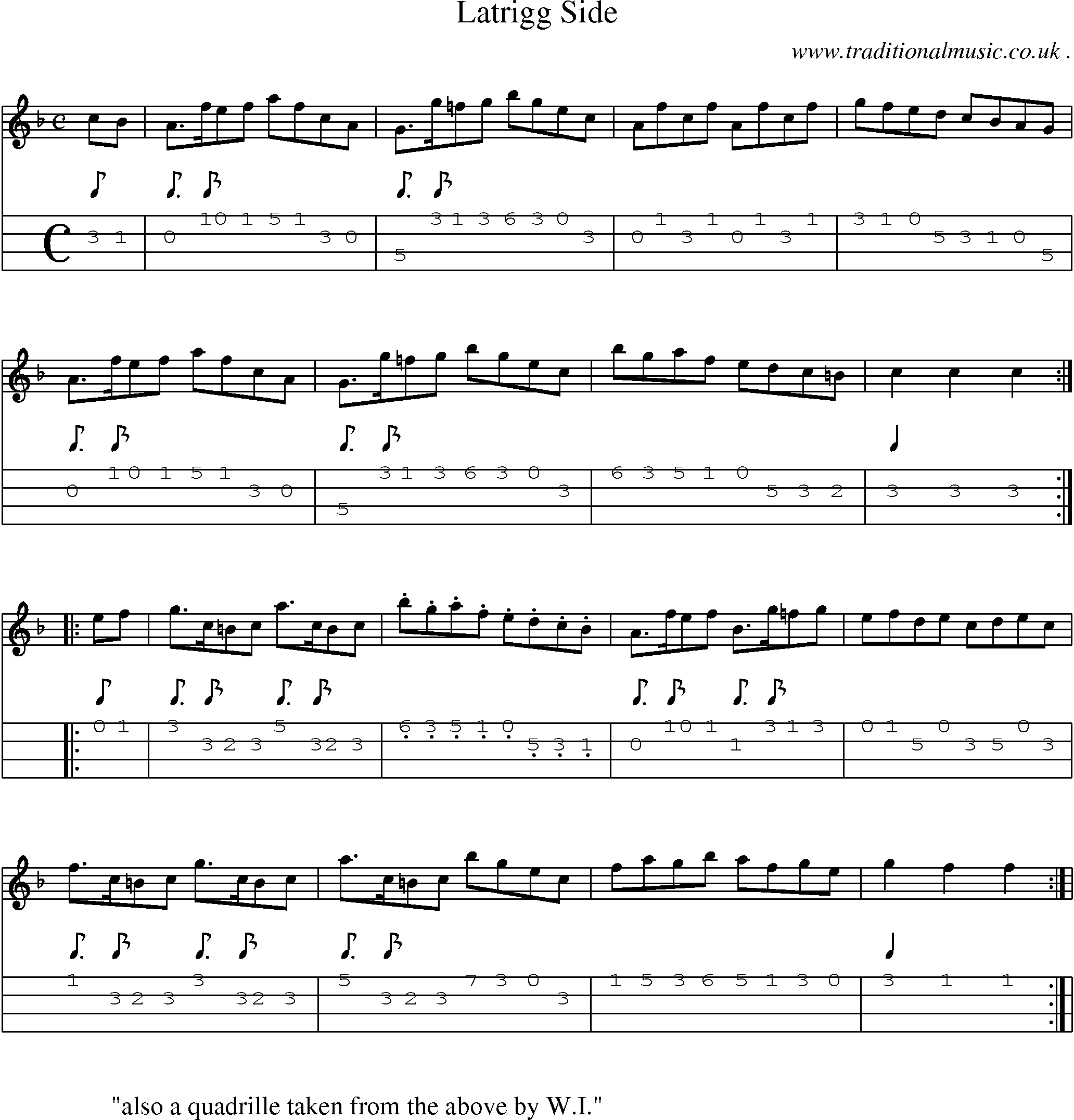 Sheet-Music and Mandolin Tabs for Latrigg Side