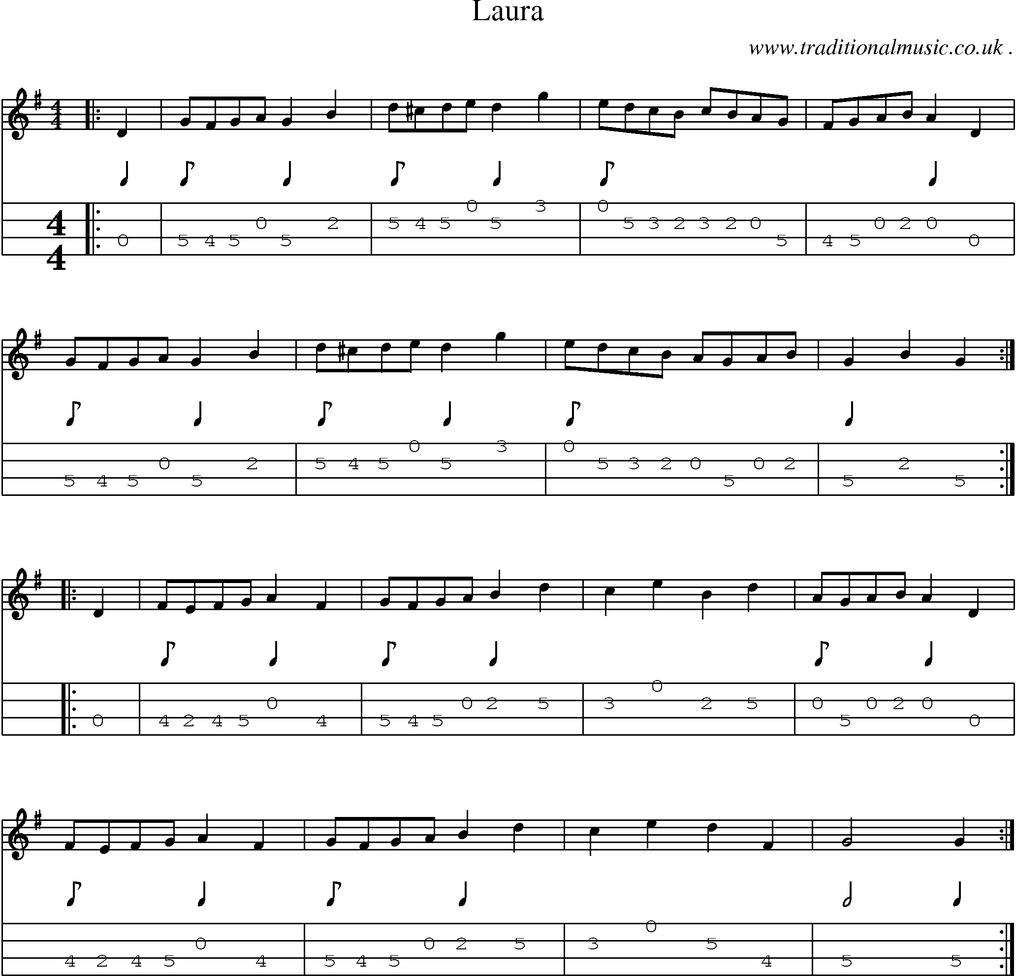 Sheet-Music and Mandolin Tabs for Laura