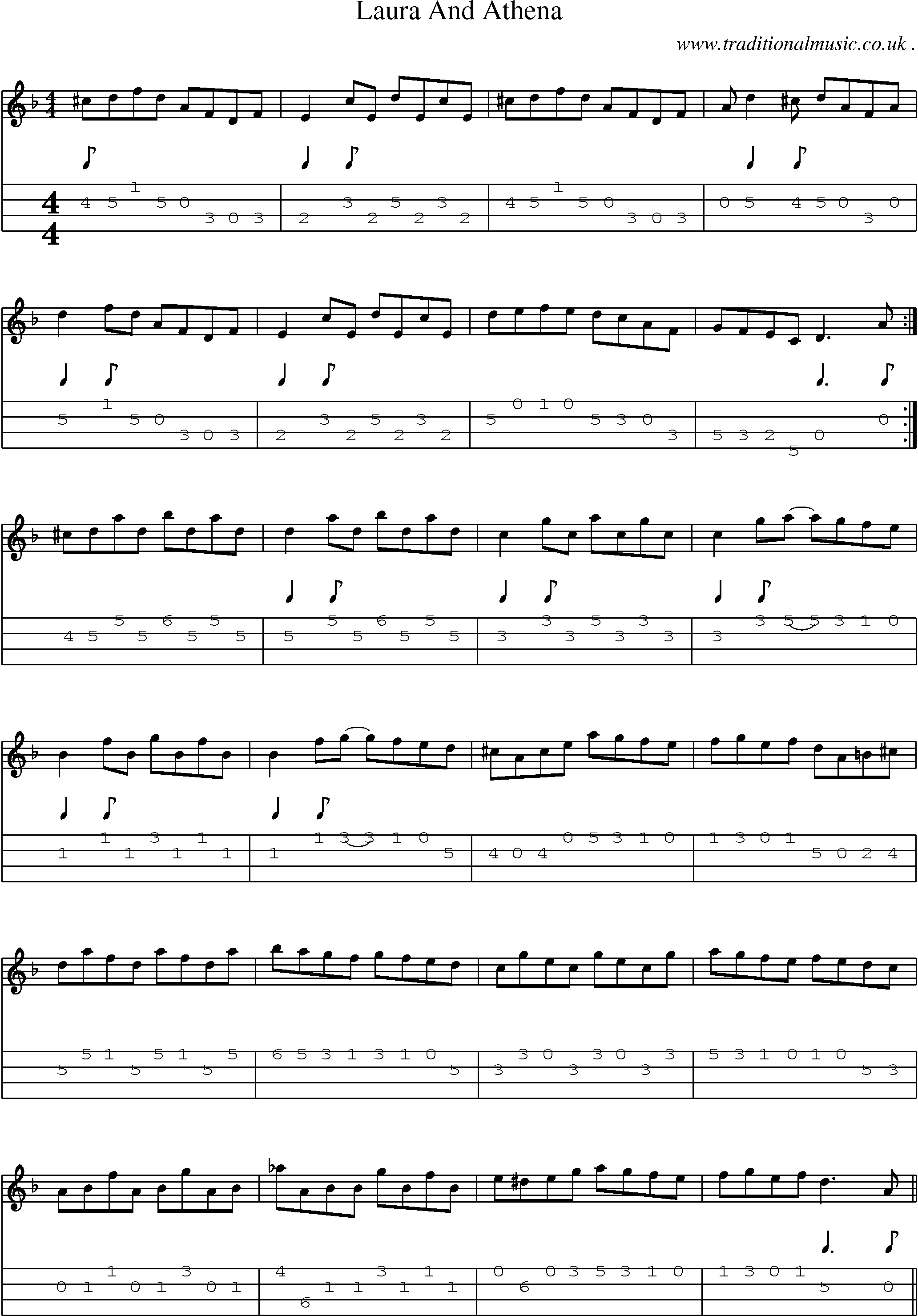 Sheet-Music and Mandolin Tabs for Laura And Athena