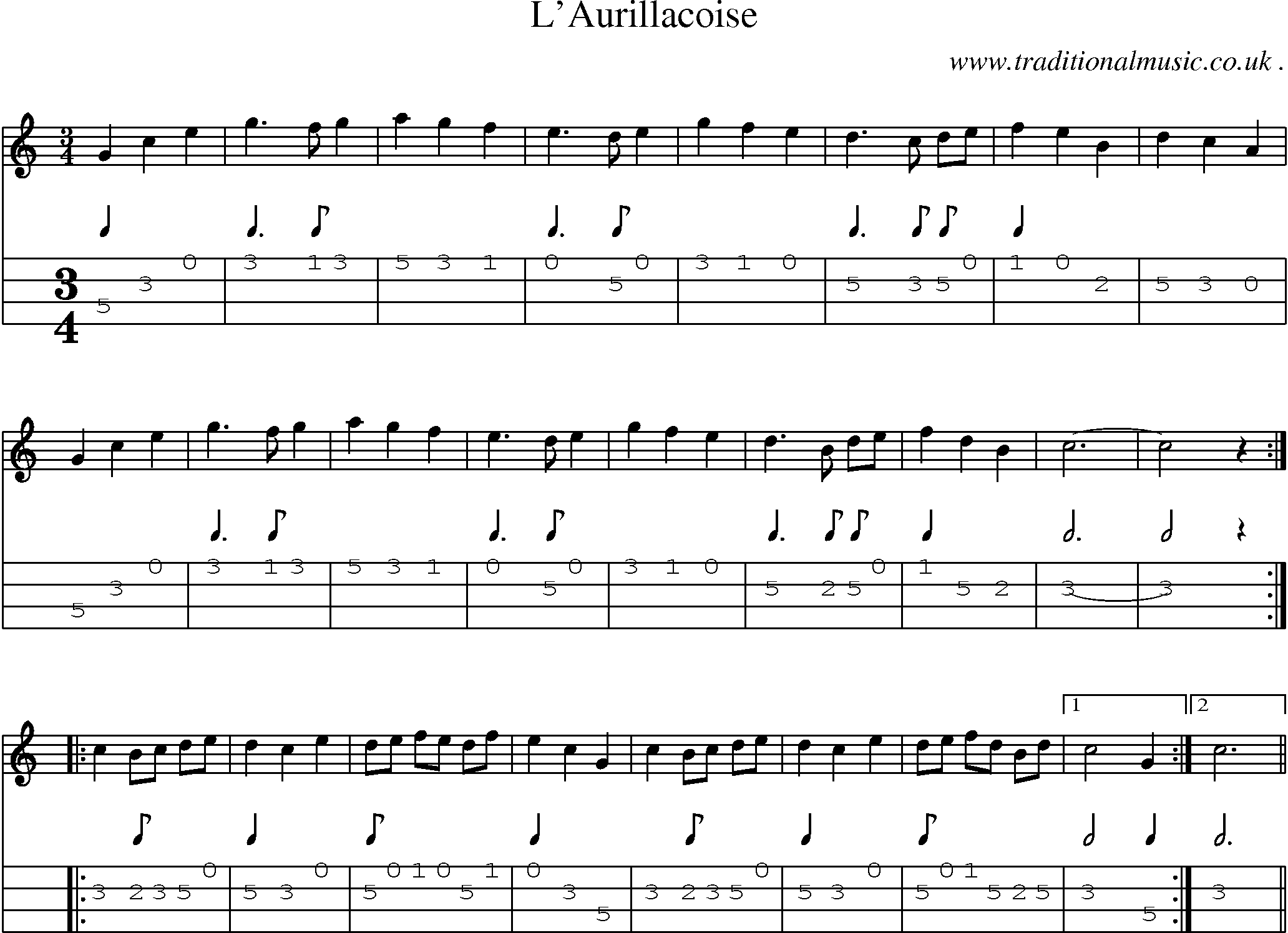 Sheet-Music and Mandolin Tabs for Laurillacoise