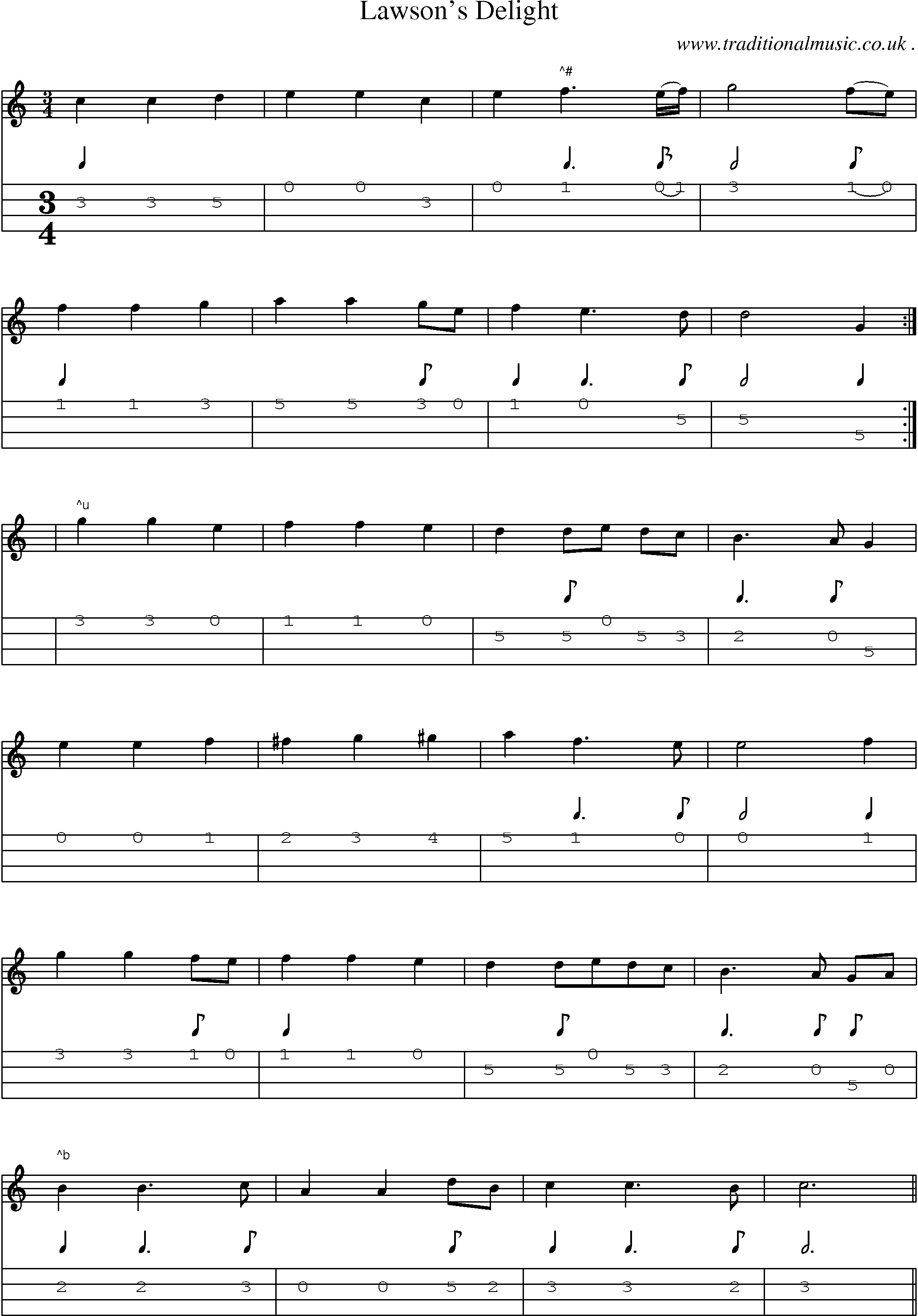 Sheet-Music and Mandolin Tabs for Lawsons Delight