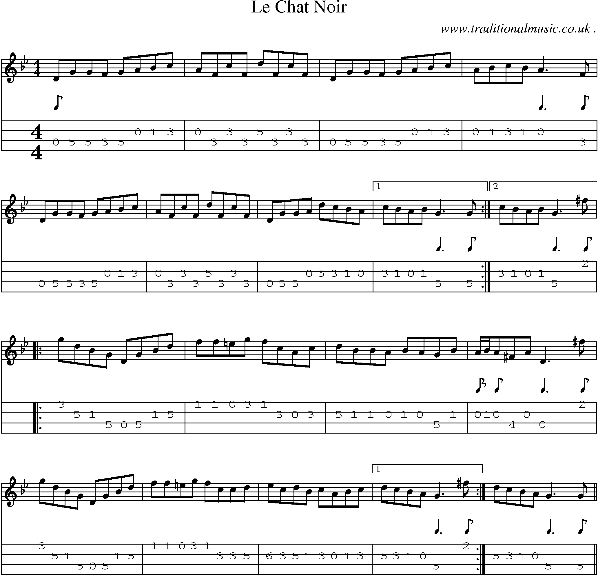 Sheet-Music and Mandolin Tabs for Le Chat Noir