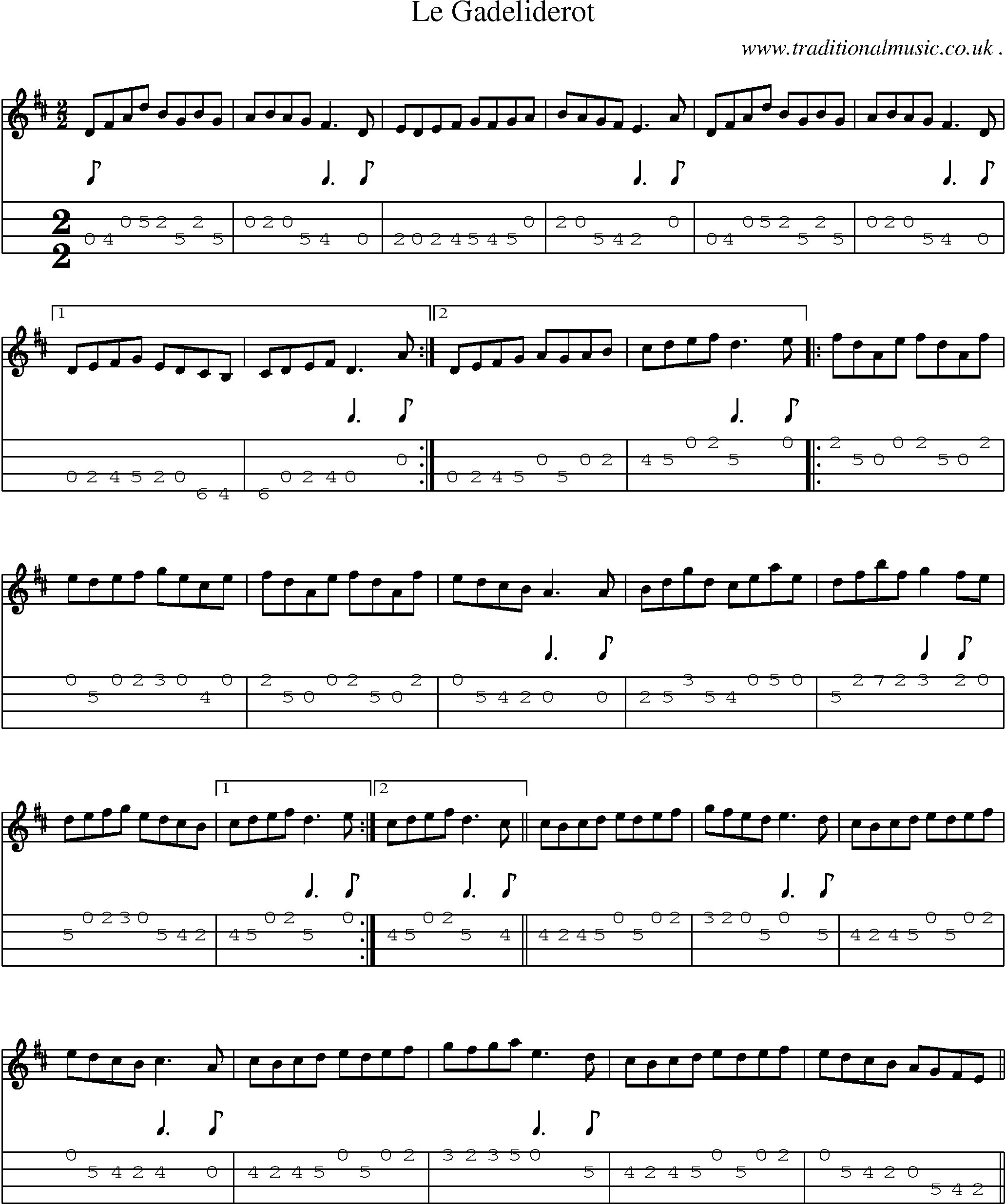 Sheet-Music and Mandolin Tabs for Le Gadeliderot