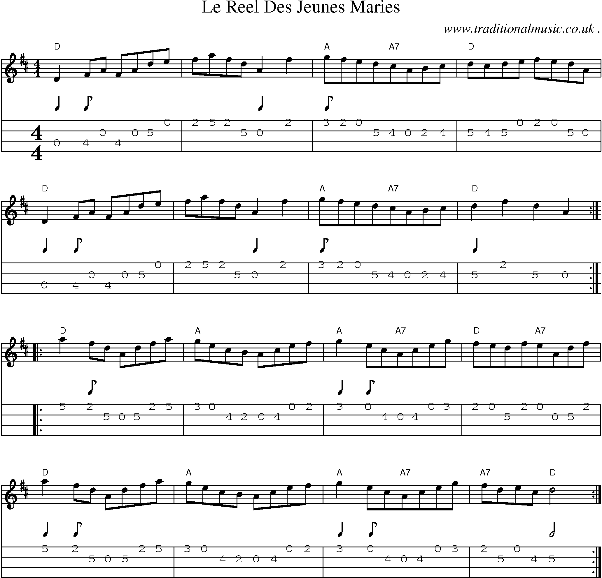 Sheet-Music and Mandolin Tabs for Le Reel Des Jeunes Maries