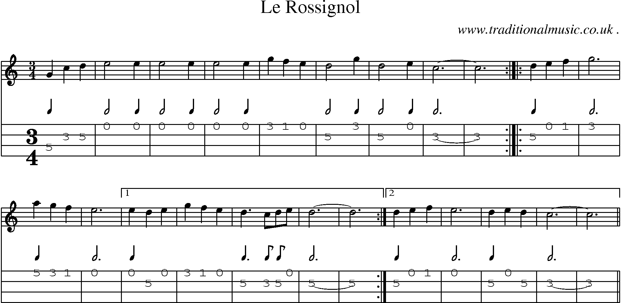 Sheet-Music and Mandolin Tabs for Le Rossignol