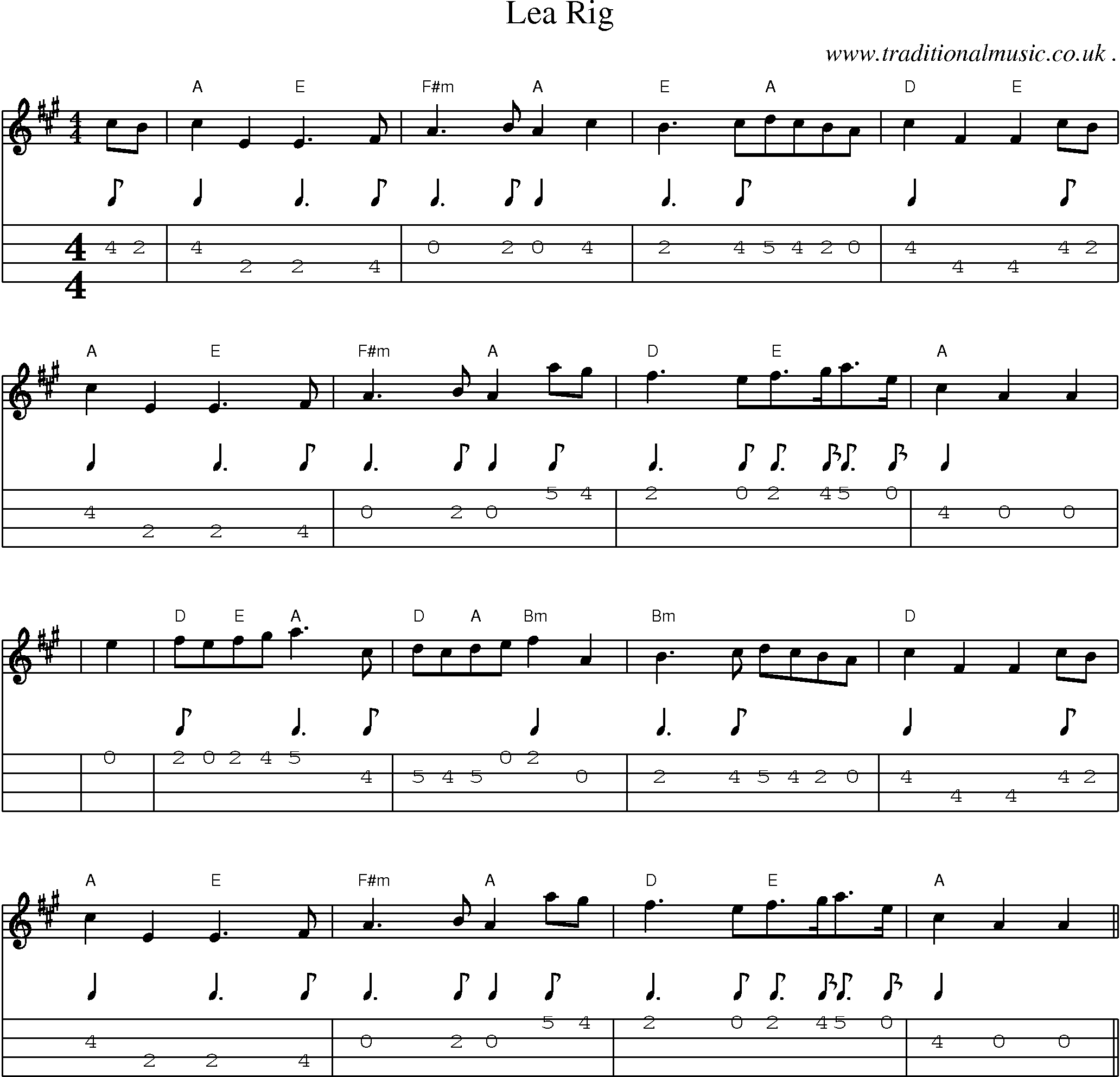 Sheet-Music and Mandolin Tabs for Lea Rig