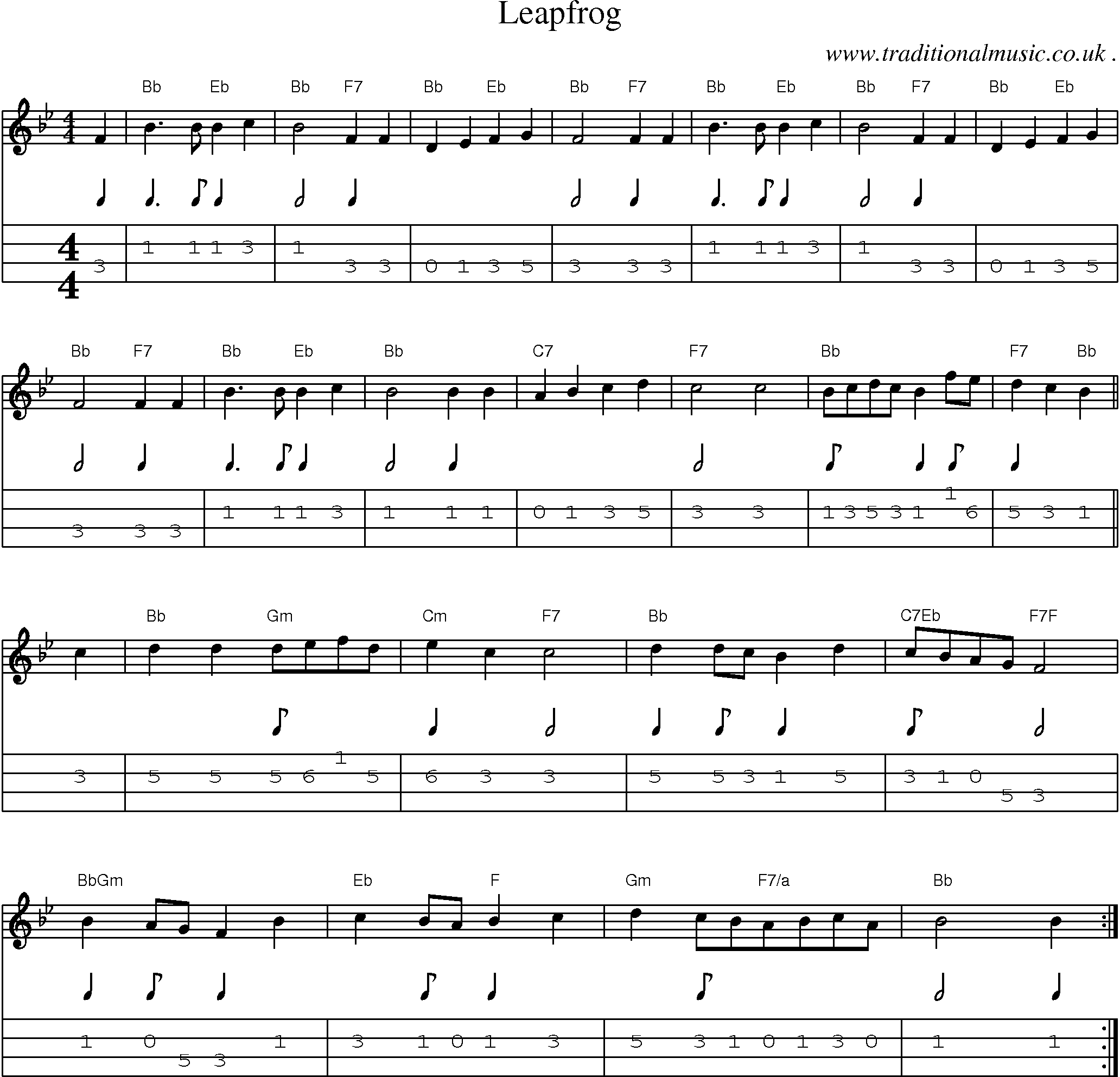 Sheet-Music and Mandolin Tabs for Leapfrog