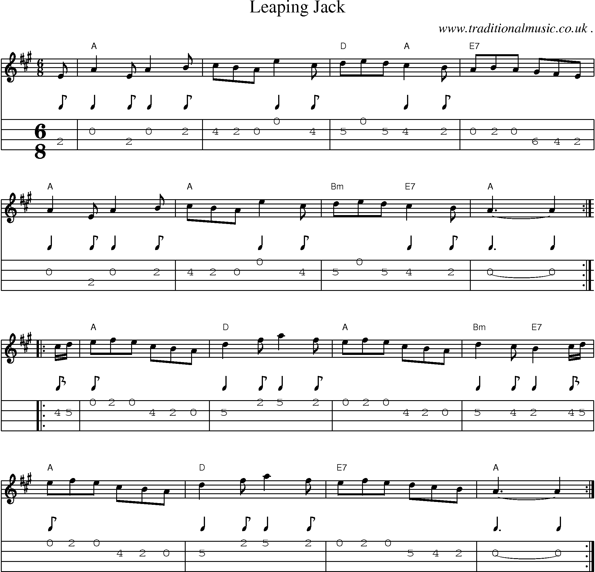 Sheet-Music and Mandolin Tabs for Leaping Jack