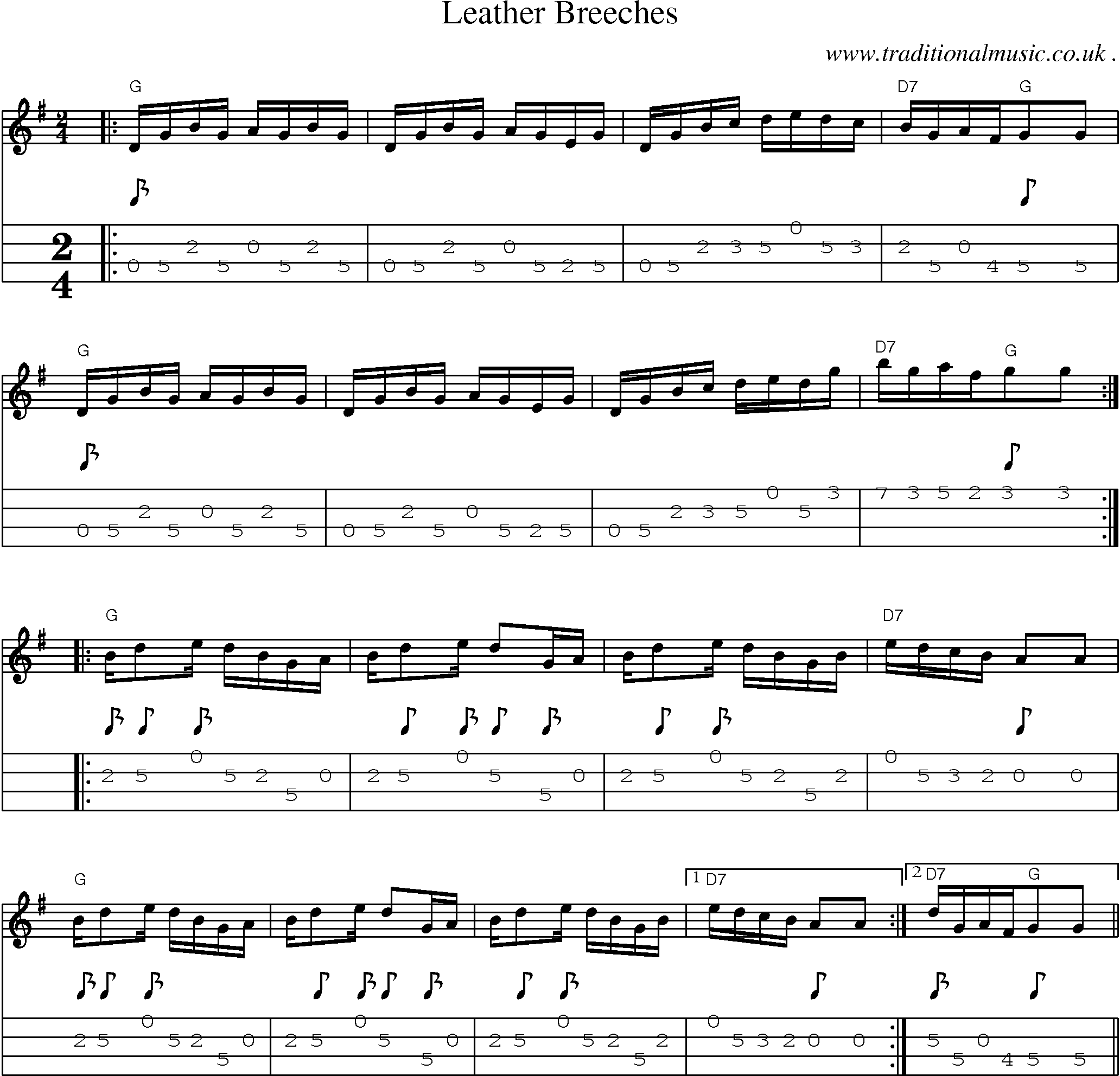 Sheet-Music and Mandolin Tabs for Leather Breeches