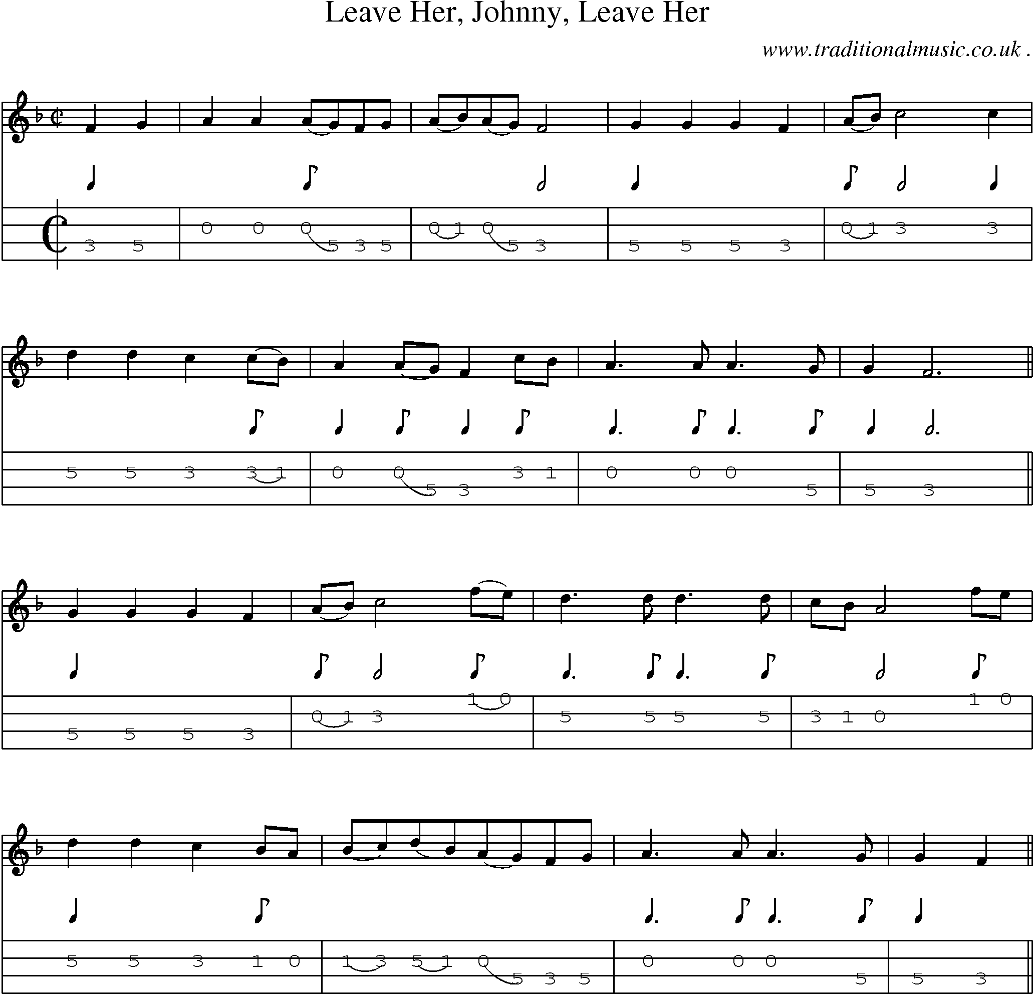 Sheet-Music and Mandolin Tabs for Leave Her Johnny Leave Her